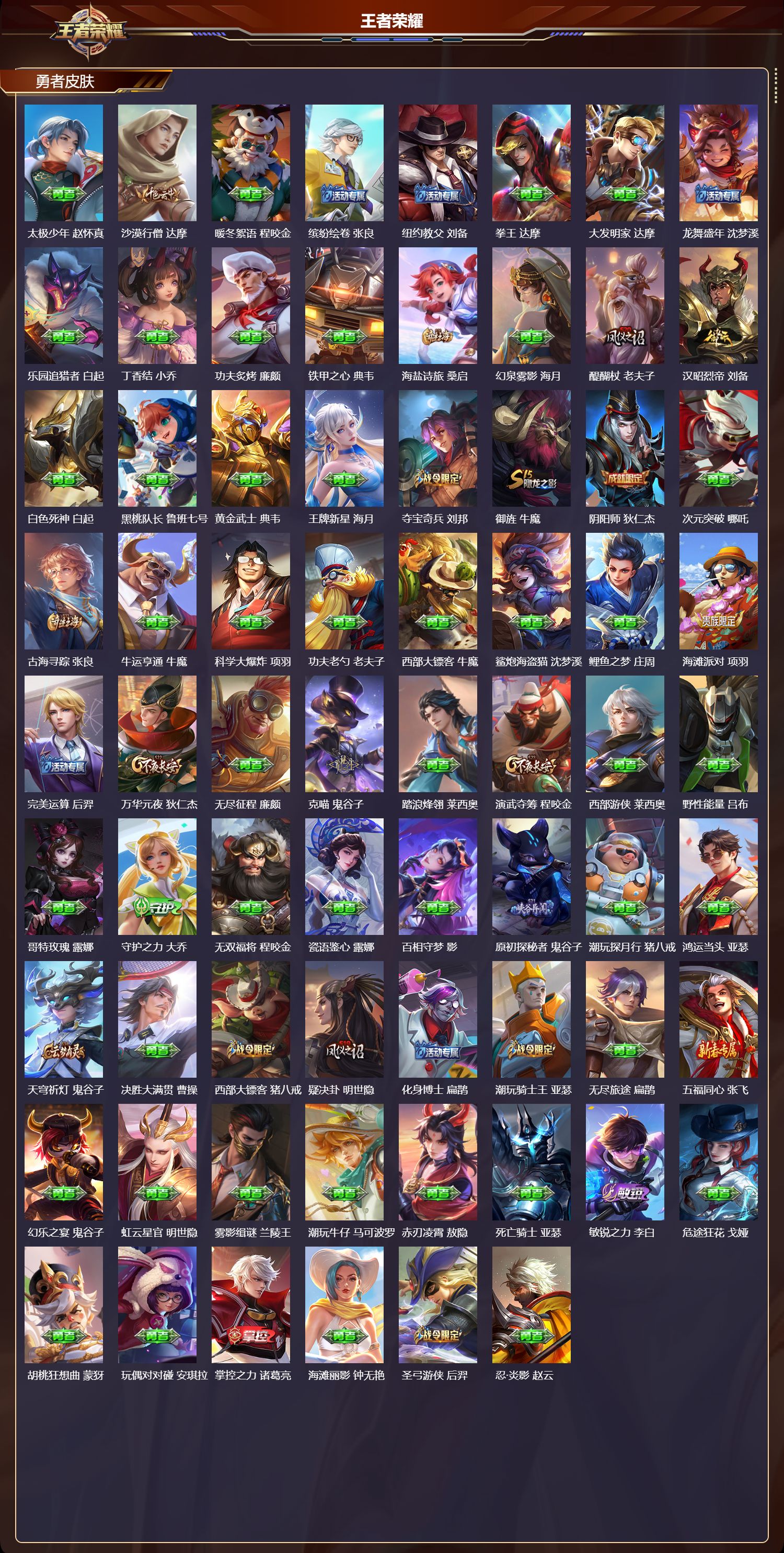 WZMK4302230王者荣耀账号详情图3