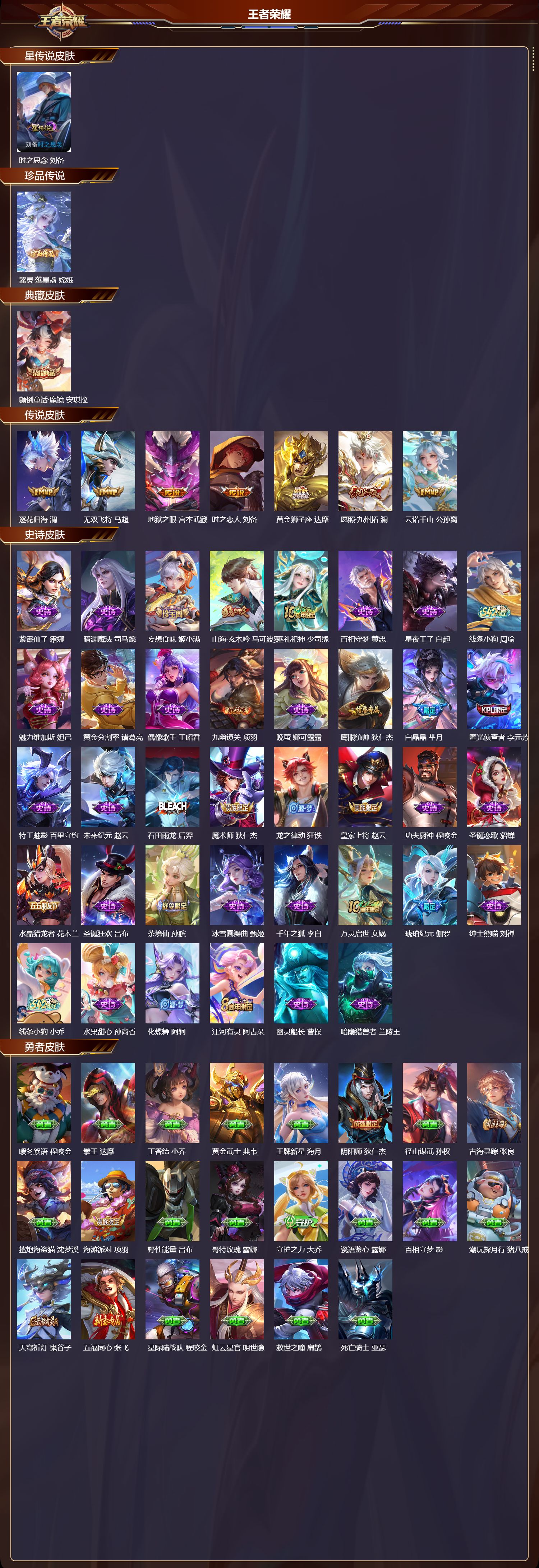 WZMK4302319王者荣耀账号详情图1