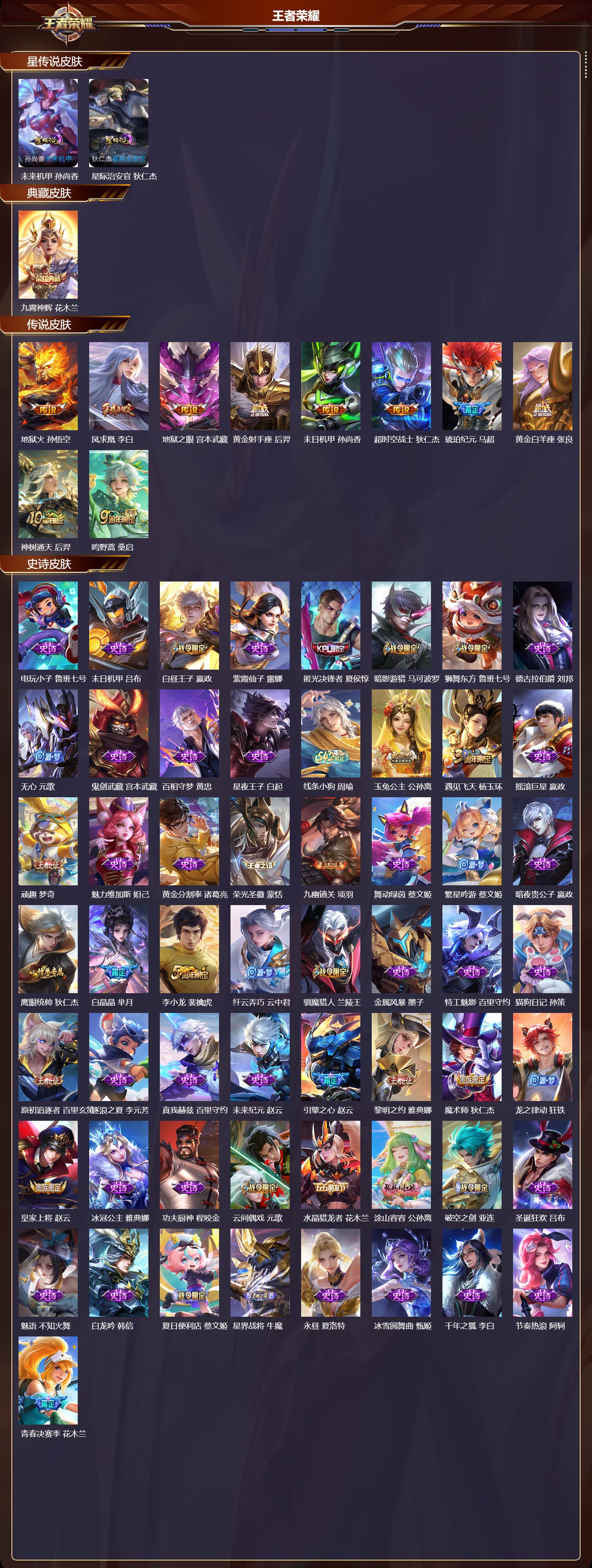 WZMK4302904王者荣耀账号详情图1