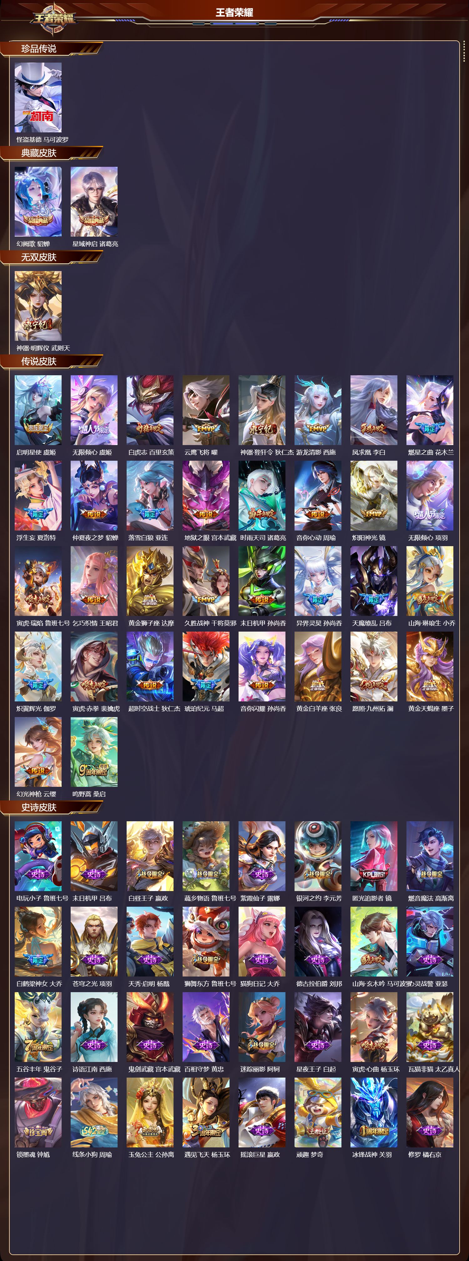 WZCMW4322182王者荣耀账号详情图7