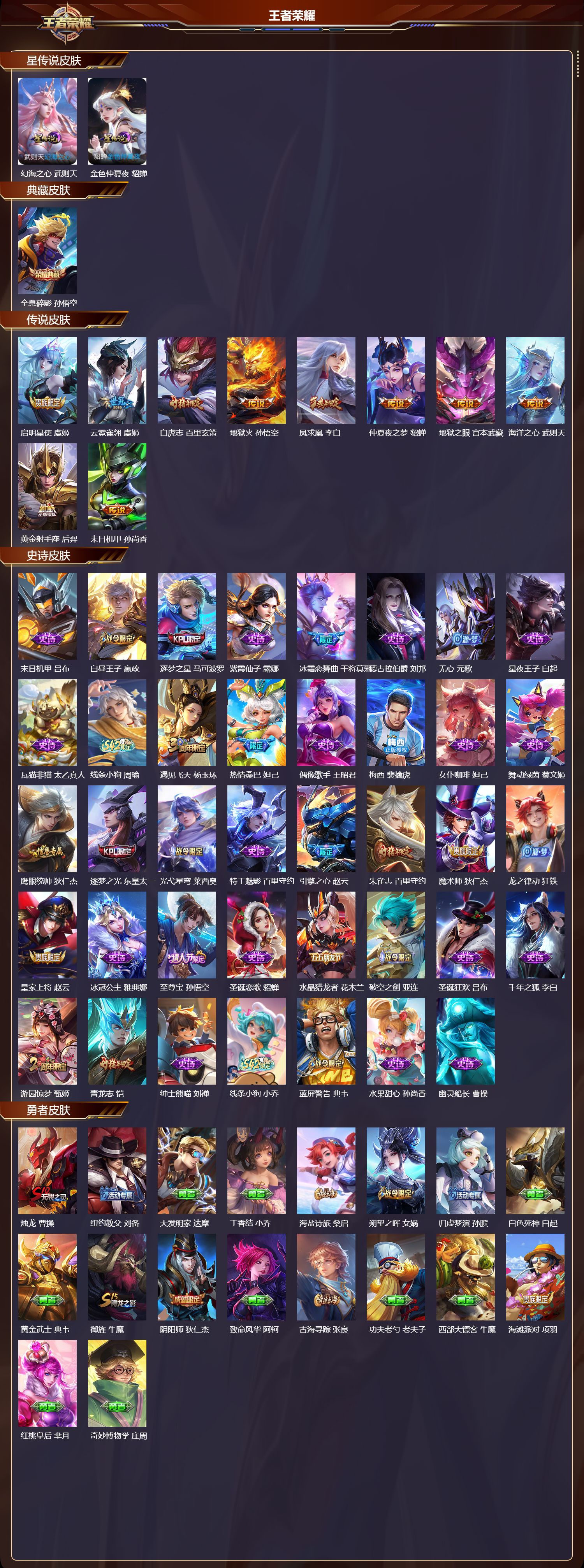 WZQM4304196王者荣耀账号详情图2