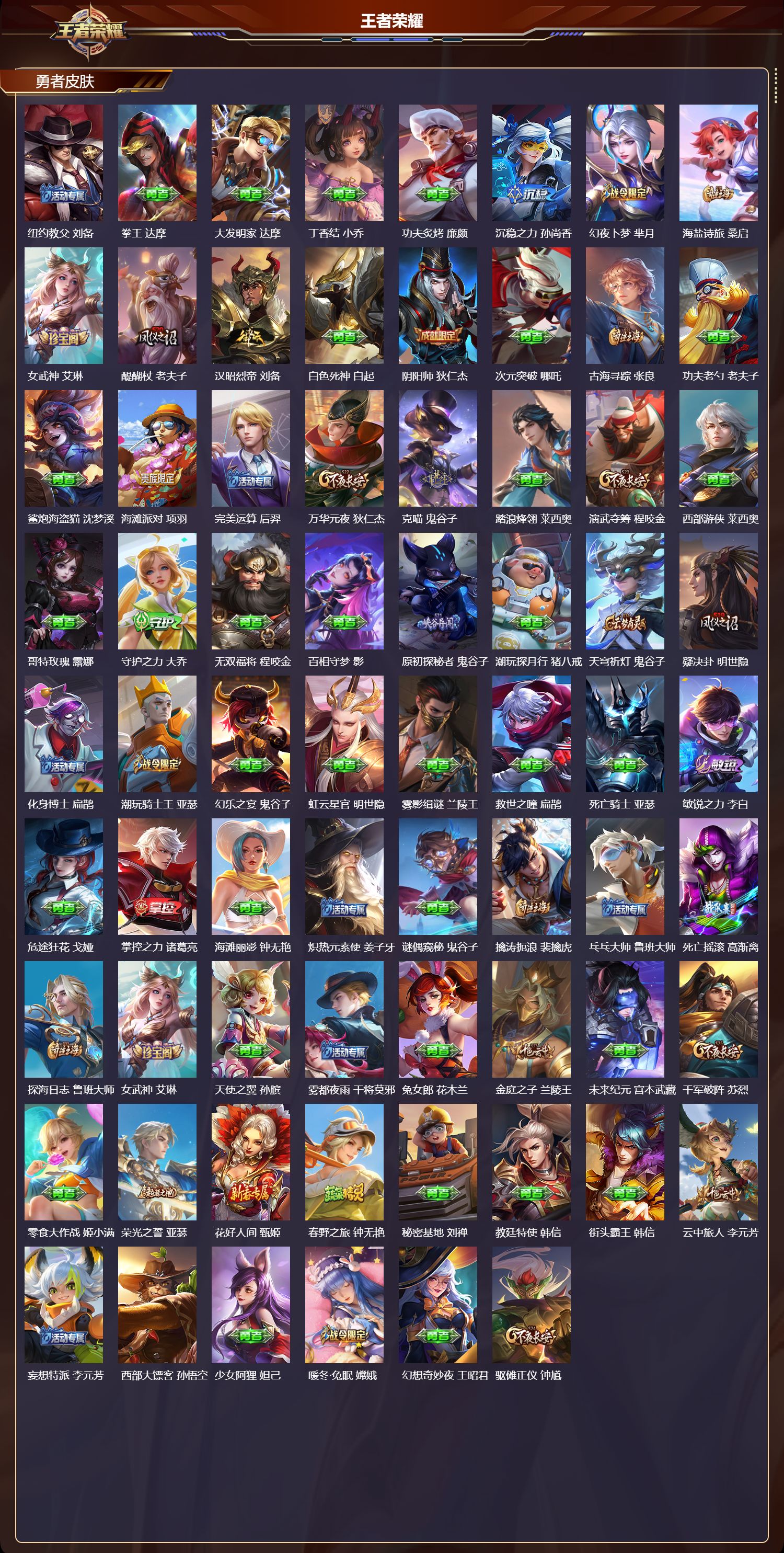 WZMK4302644王者荣耀账号详情图2