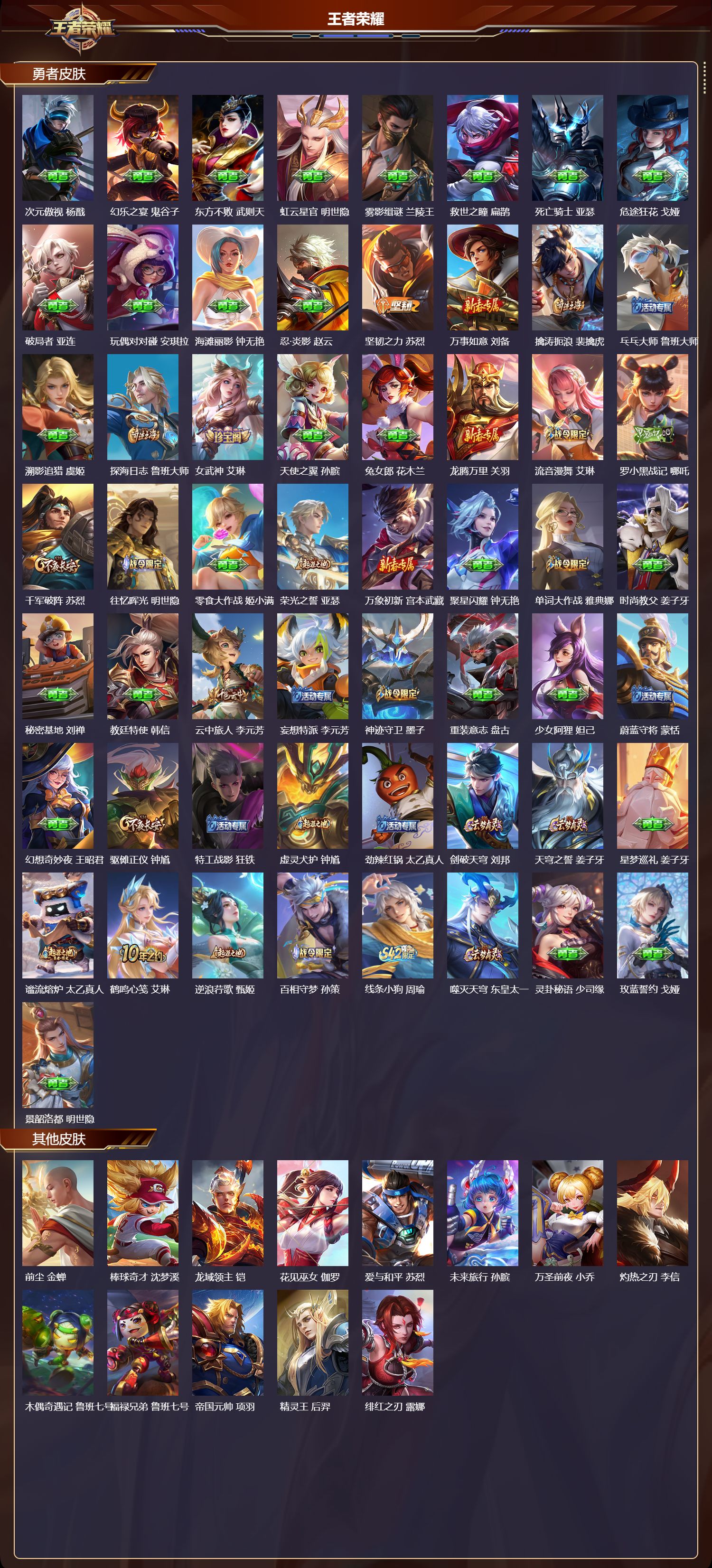 WZMK4302112王者荣耀账号详情图3