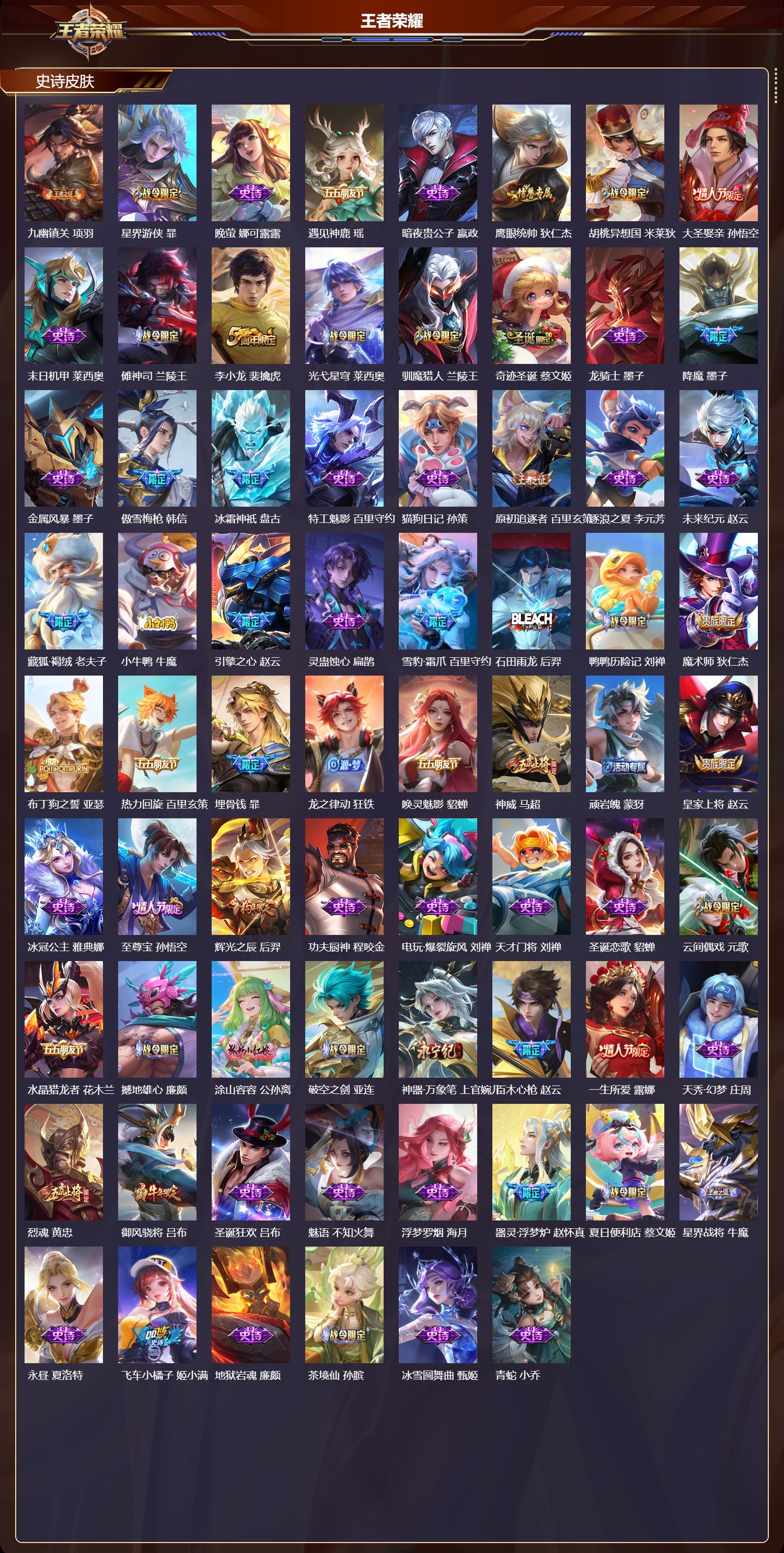 WZMK4302577王者荣耀账号详情图3