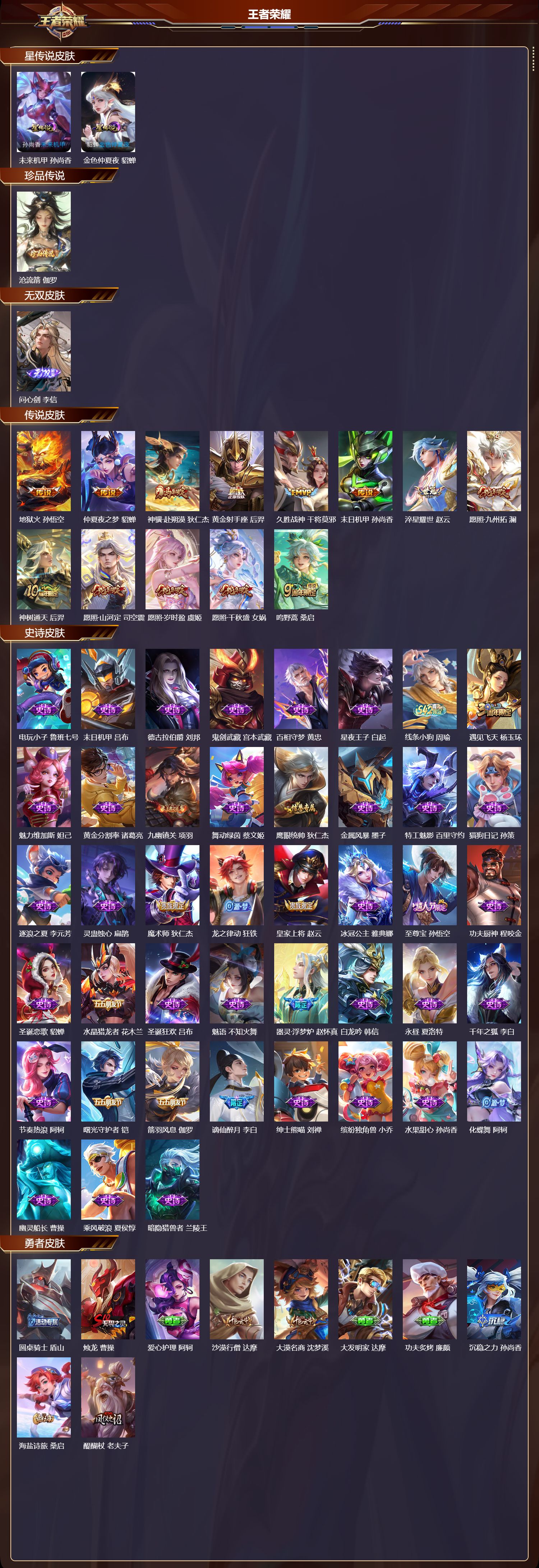 WZMK4302082王者荣耀账号详情图1