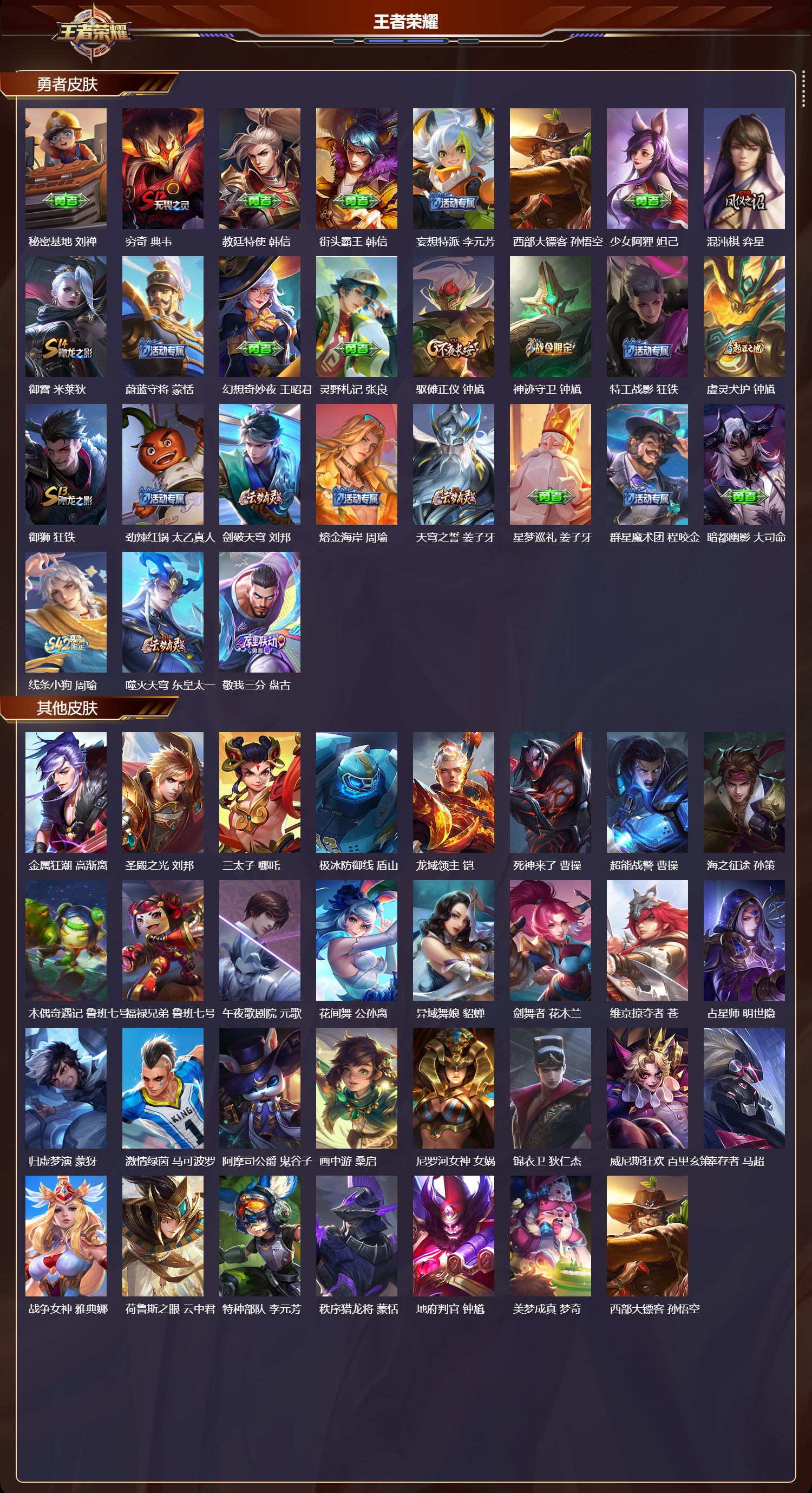 WZMK4302058王者荣耀账号详情图3