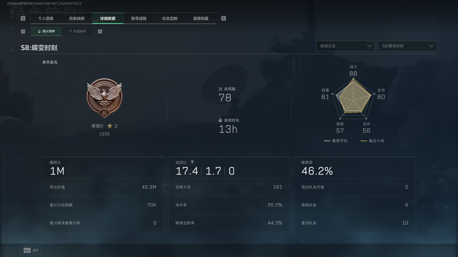 SJZCMW4103193三角洲行动账号详情图2