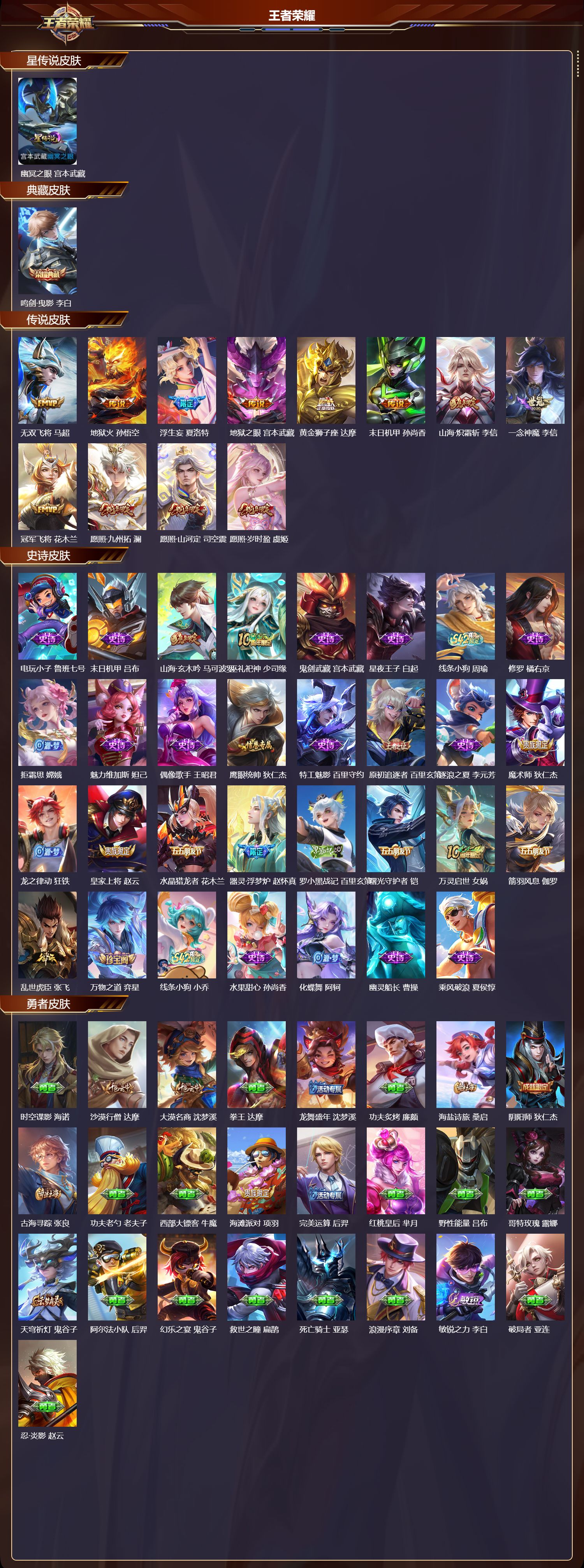 WZQM4304303王者荣耀账号详情图2