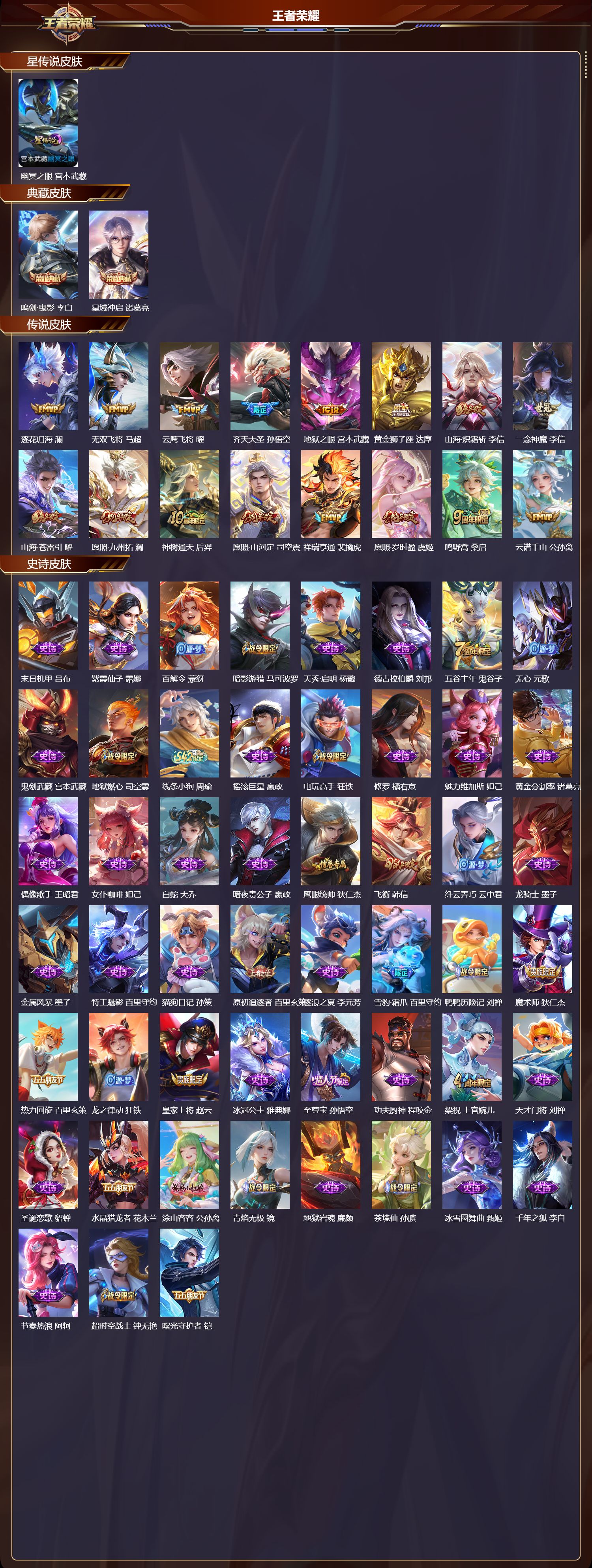 WZMK4302532王者荣耀账号详情图1