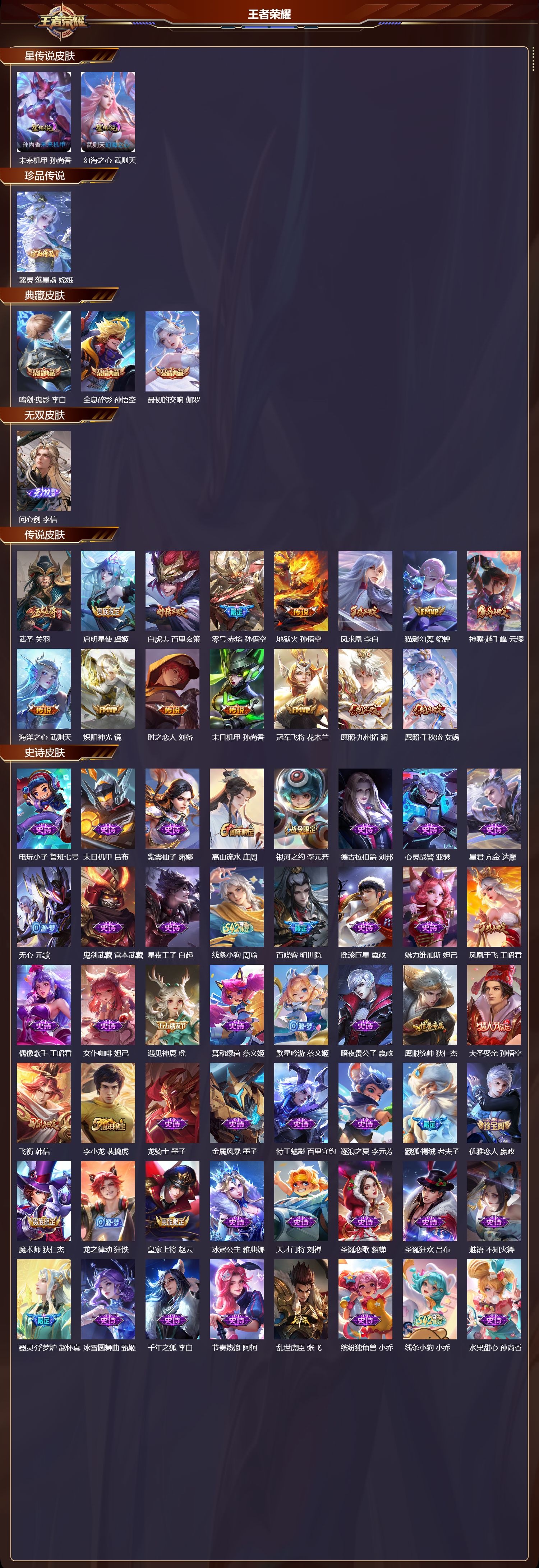 WZMK4302838王者荣耀账号详情图1