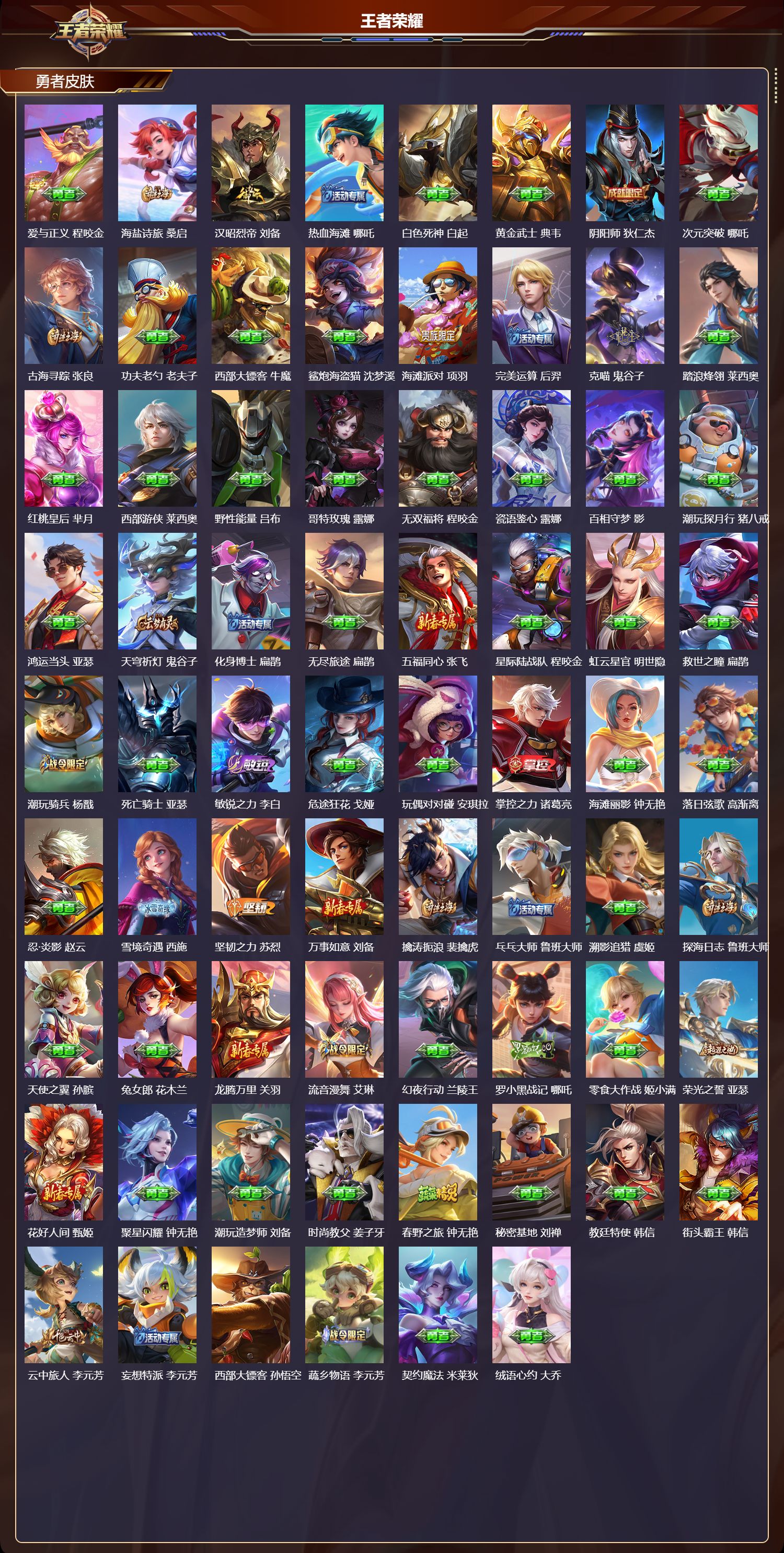 WZMK4302294王者荣耀账号详情图3