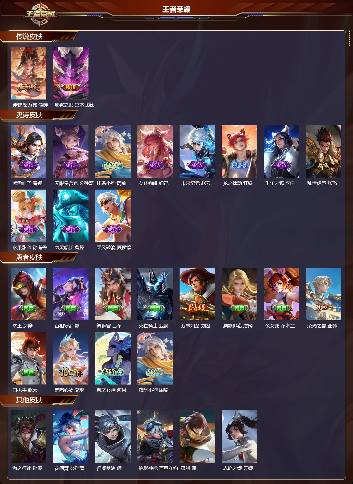 WZMK4302647王者荣耀账号详情图1