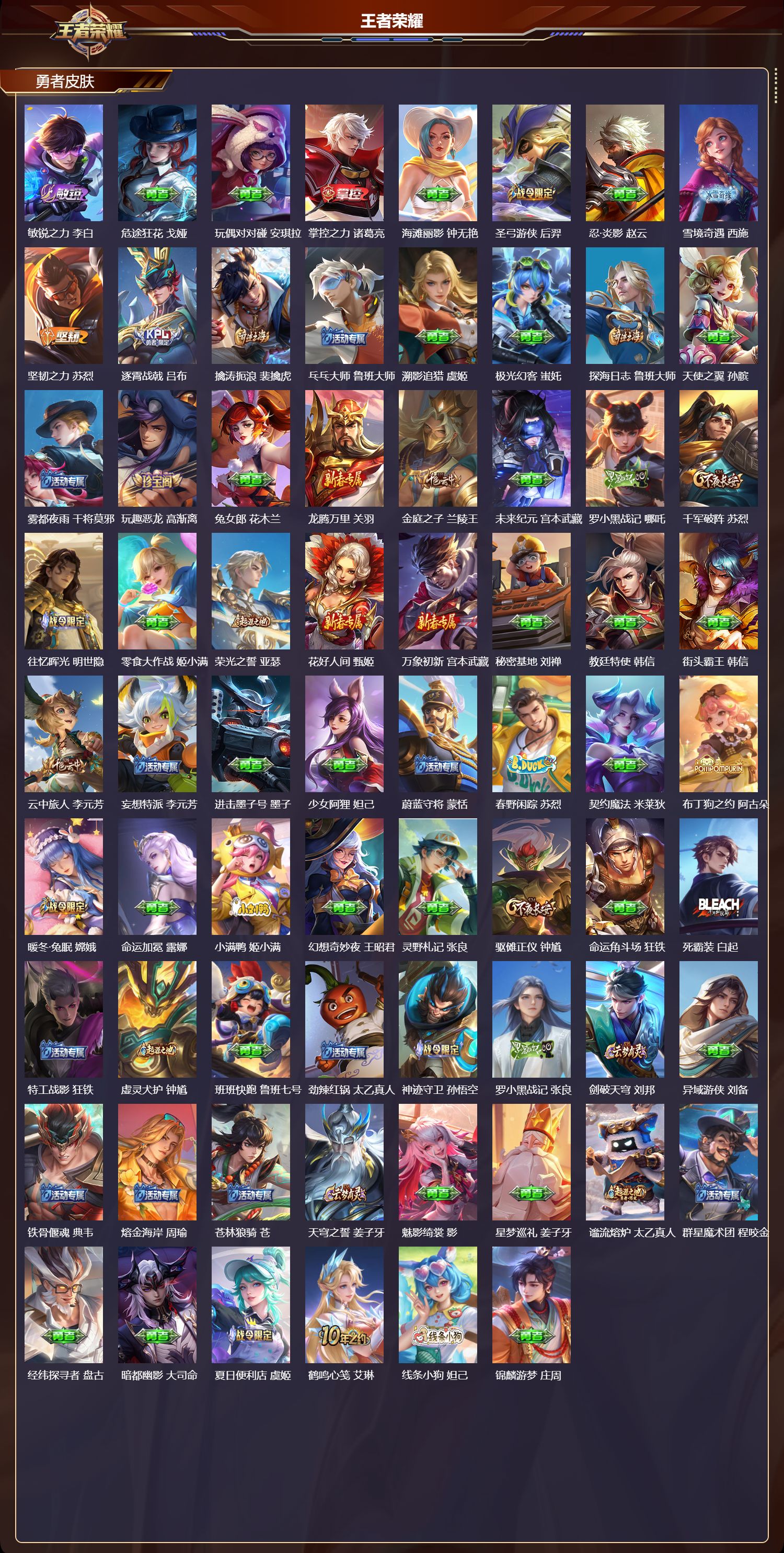 WZQM4304504王者荣耀账号详情图4