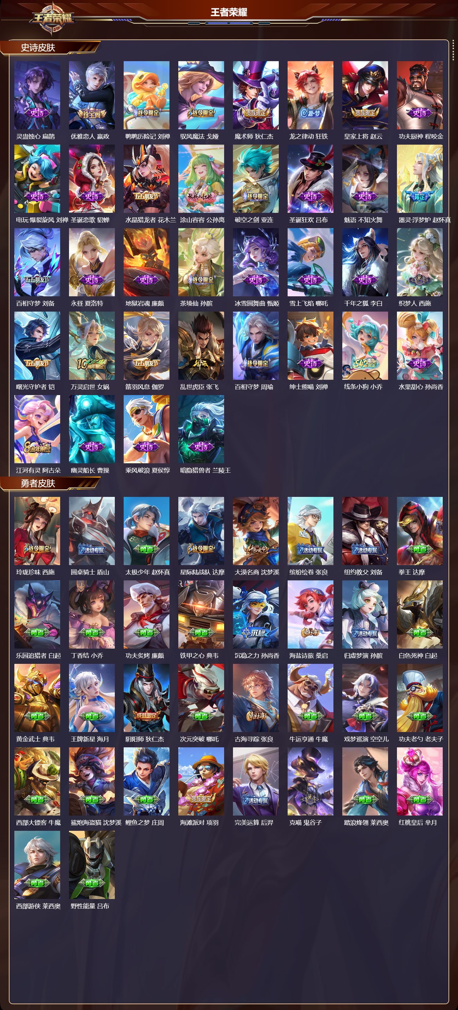 WZQM4304757王者荣耀账号详情图3