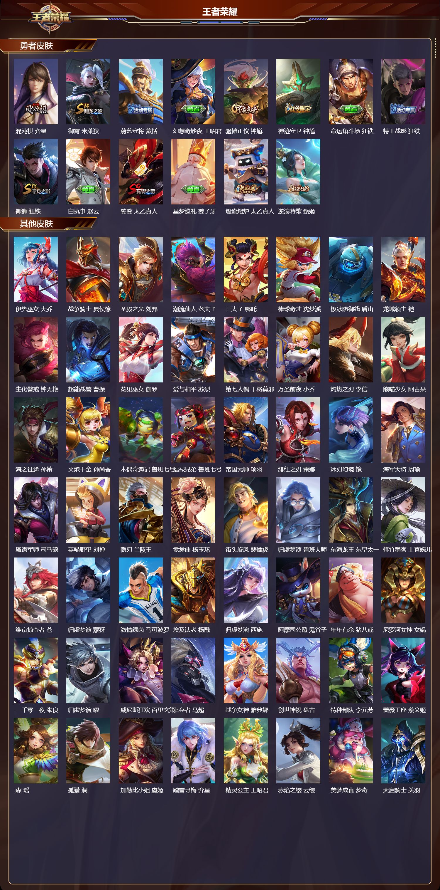 WZQM4304654王者荣耀账号详情图4