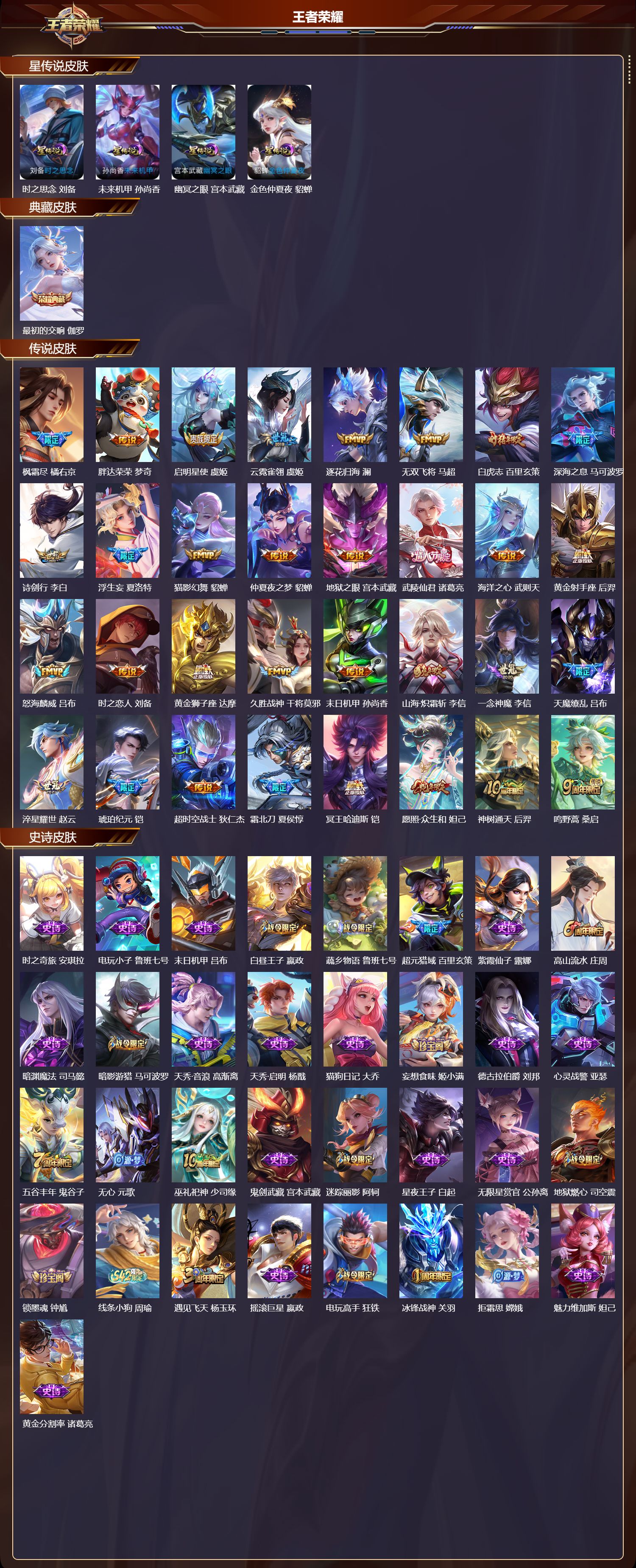 WZMK4302201王者荣耀账号详情图1