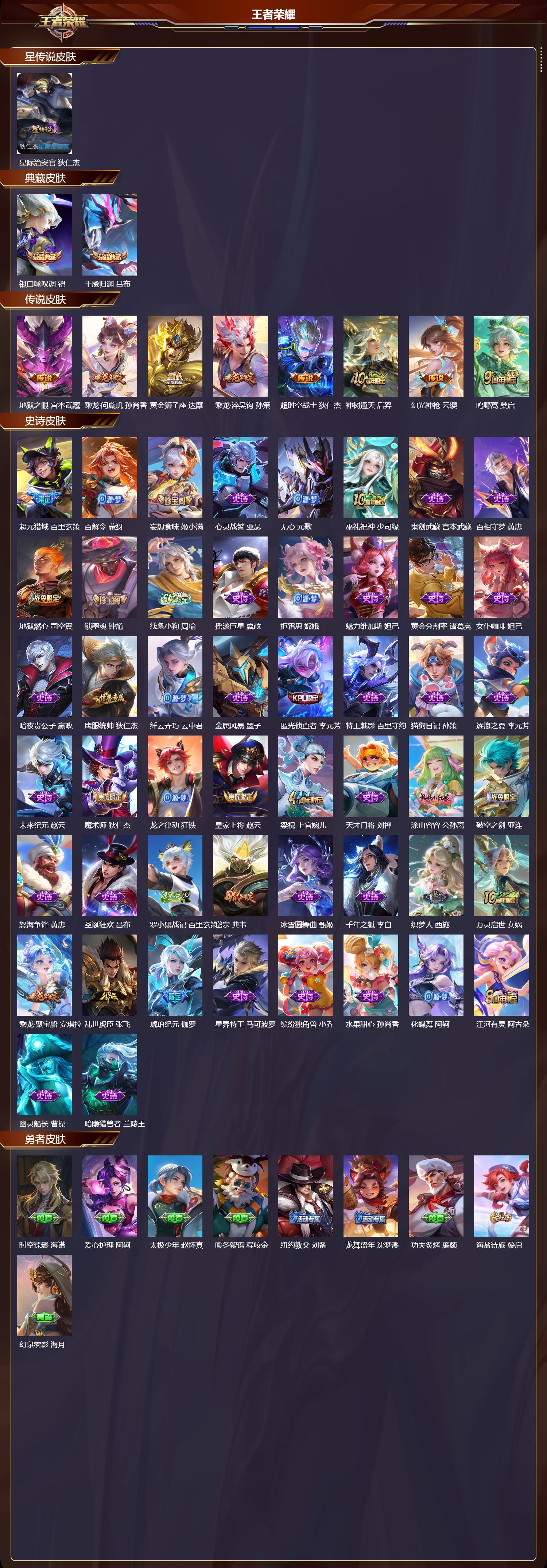 WZQM4304505王者荣耀账号详情图2