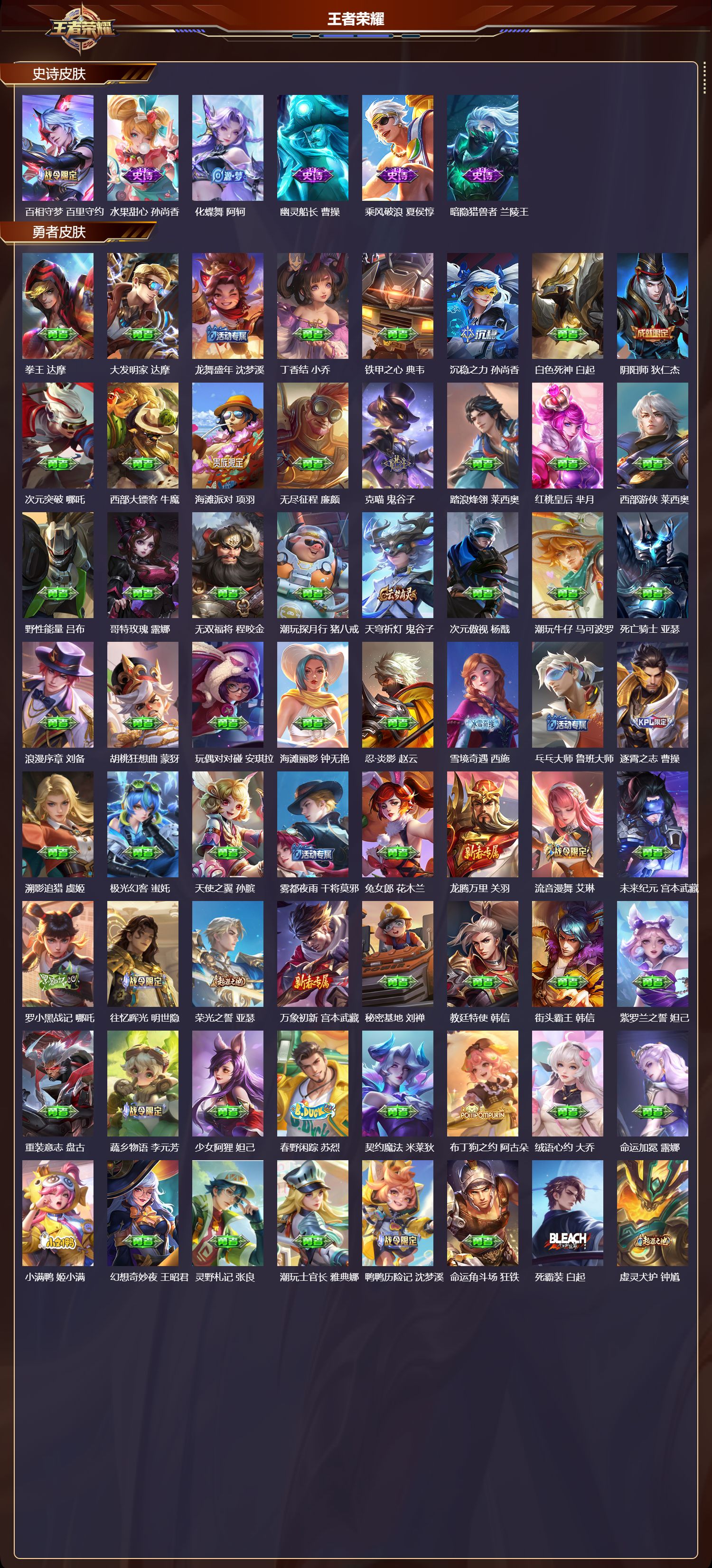 WZMK4301908王者荣耀账号详情图2