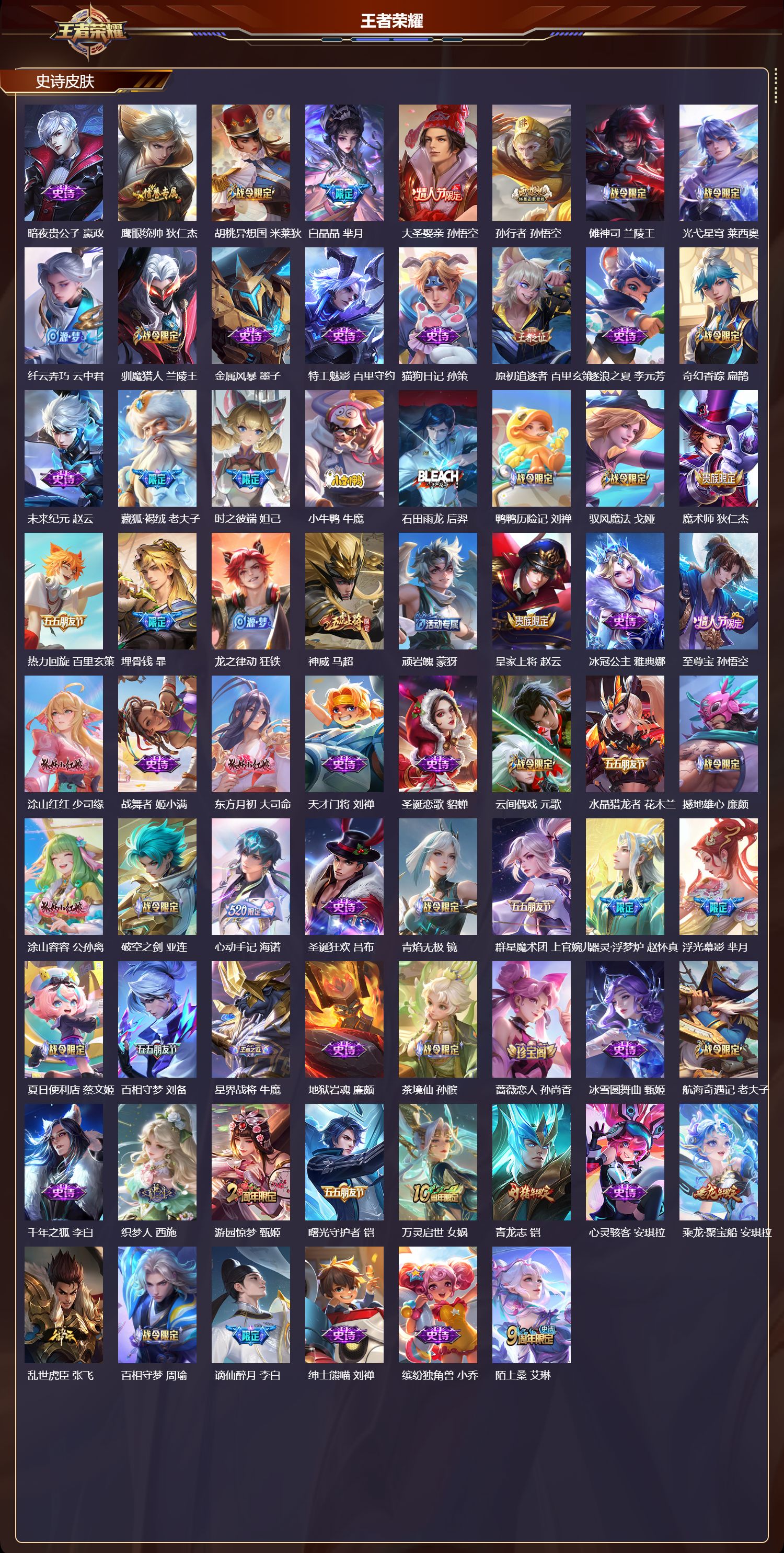 WZMK4302526王者荣耀账号详情图2