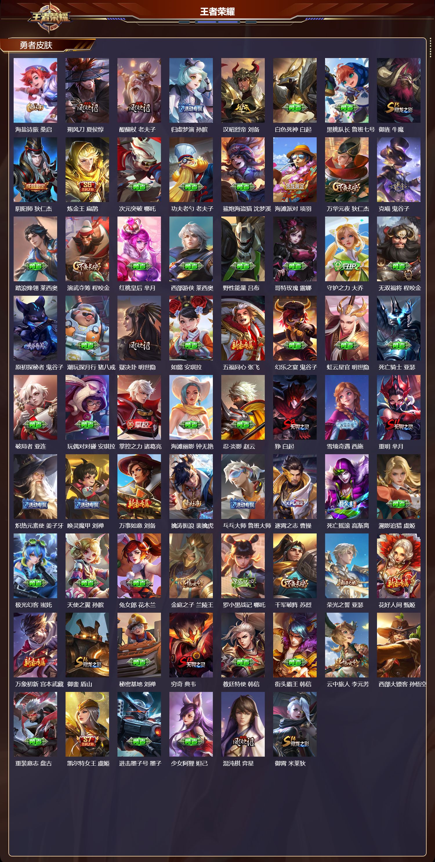 WZMK4301955王者荣耀账号详情图2