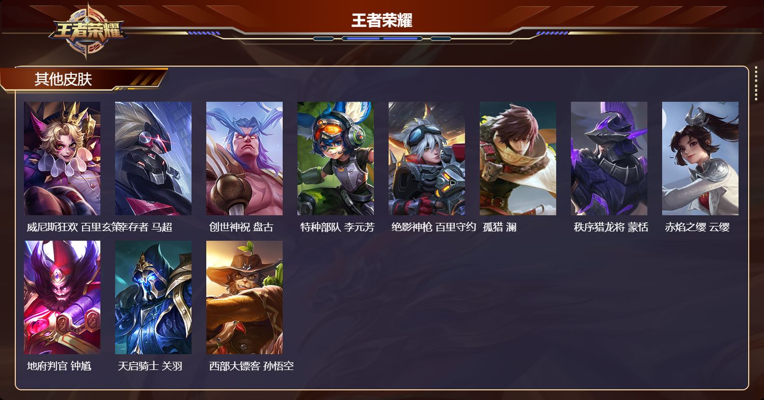 WZMK4302730王者荣耀账号详情图3