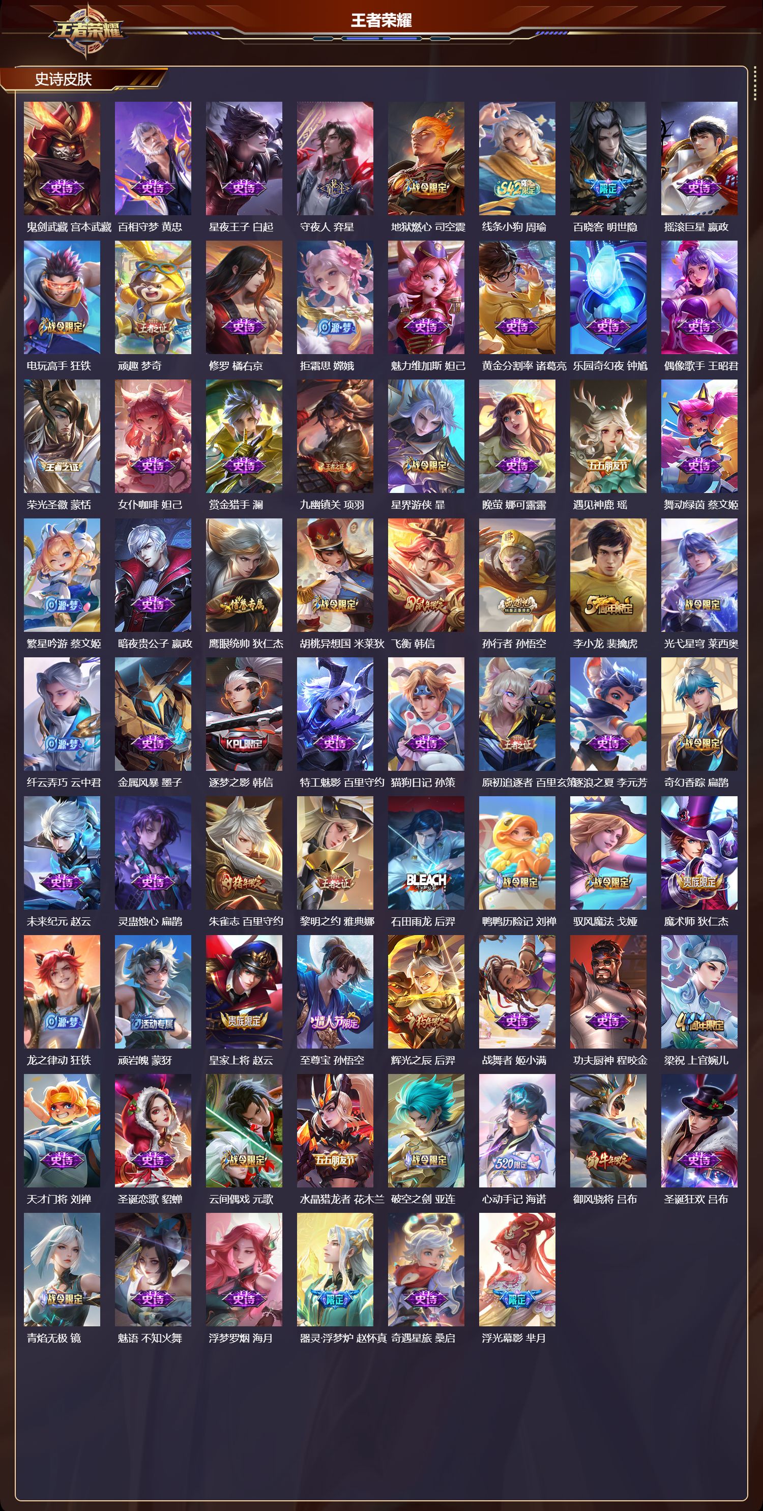 WZMK4302531王者荣耀账号详情图2