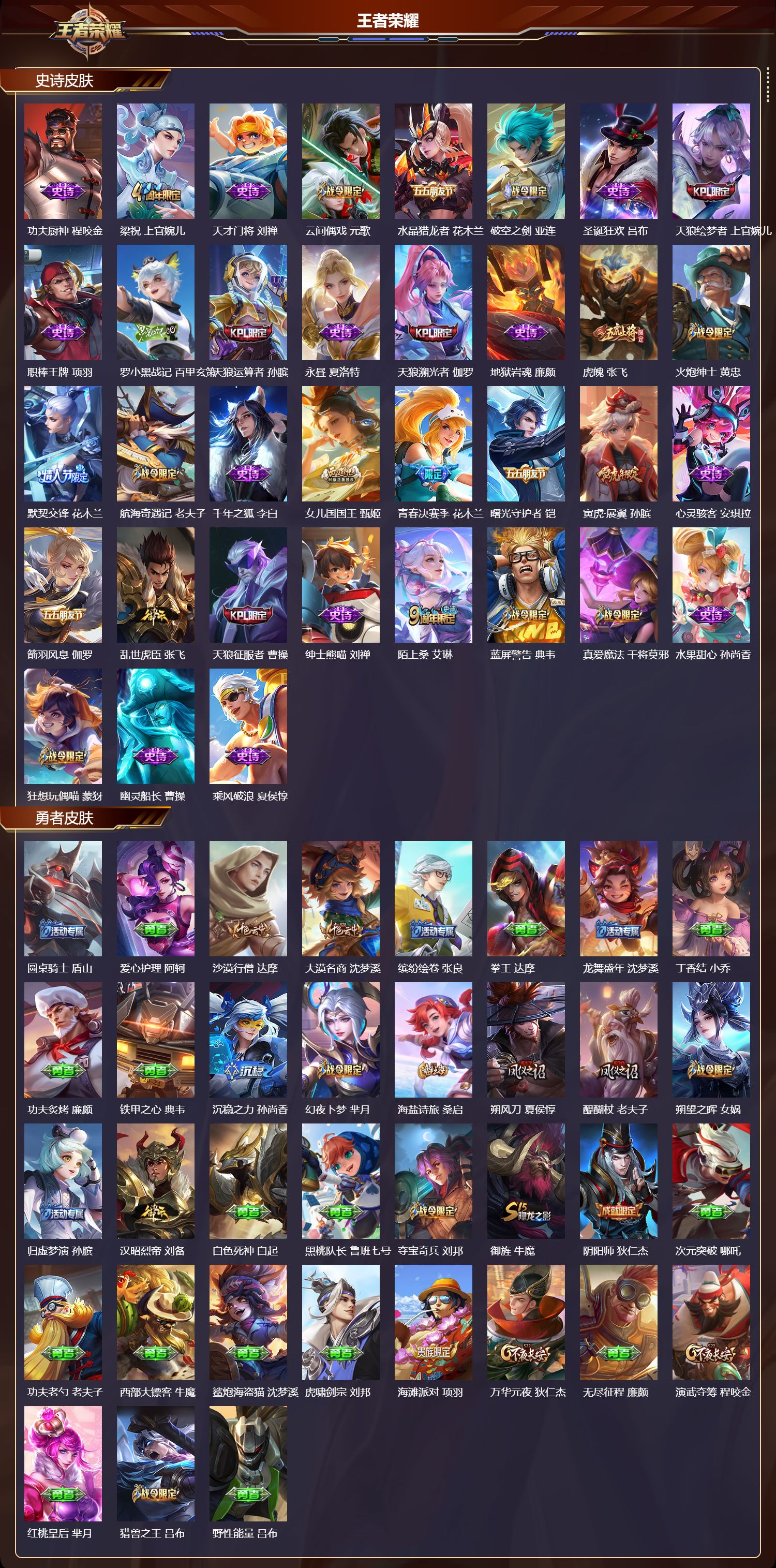 WZMK4302840王者荣耀账号详情图2