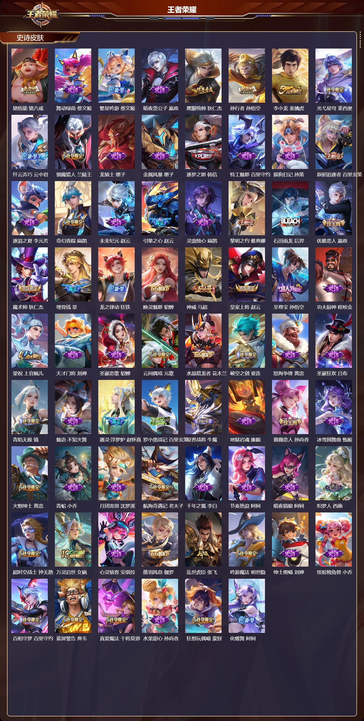 WZMK4302412王者荣耀账号详情图2