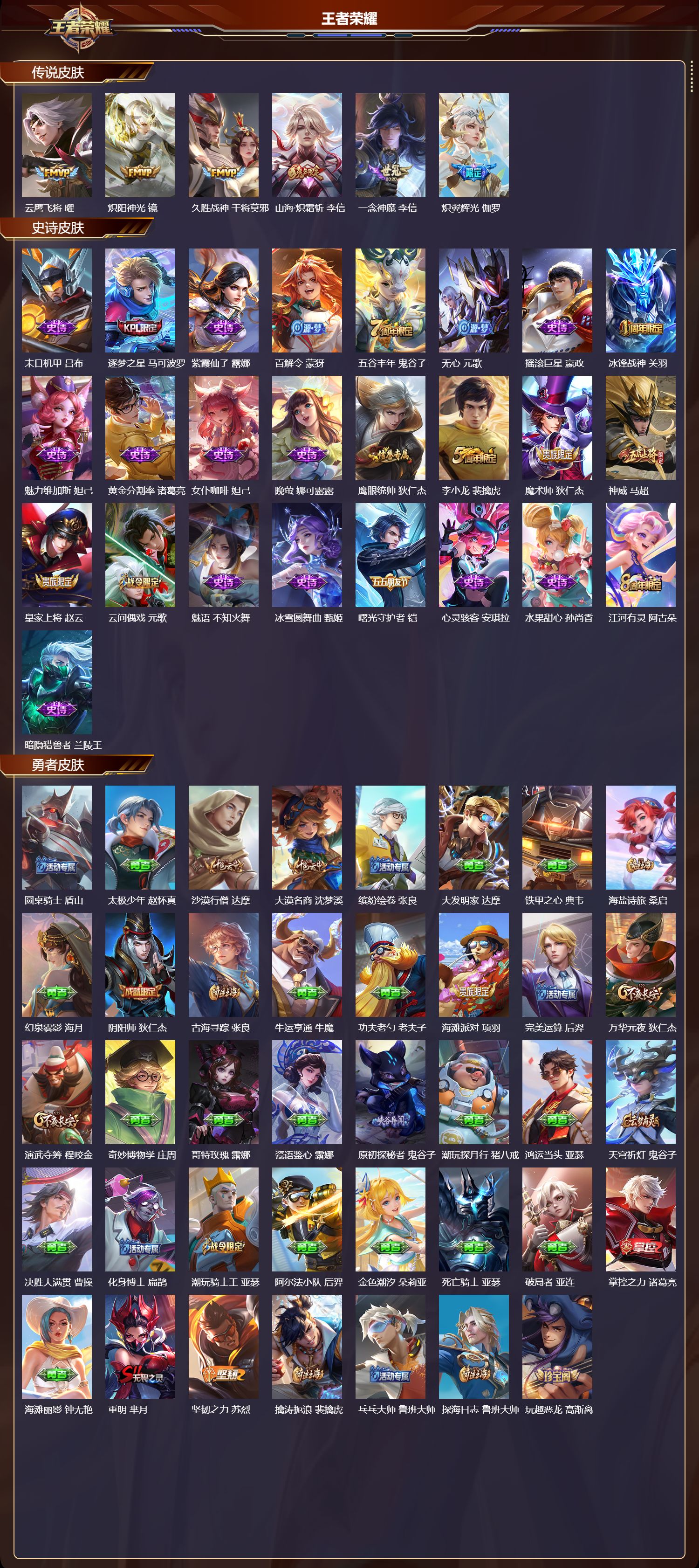 WZMK4302896王者荣耀账号详情图1