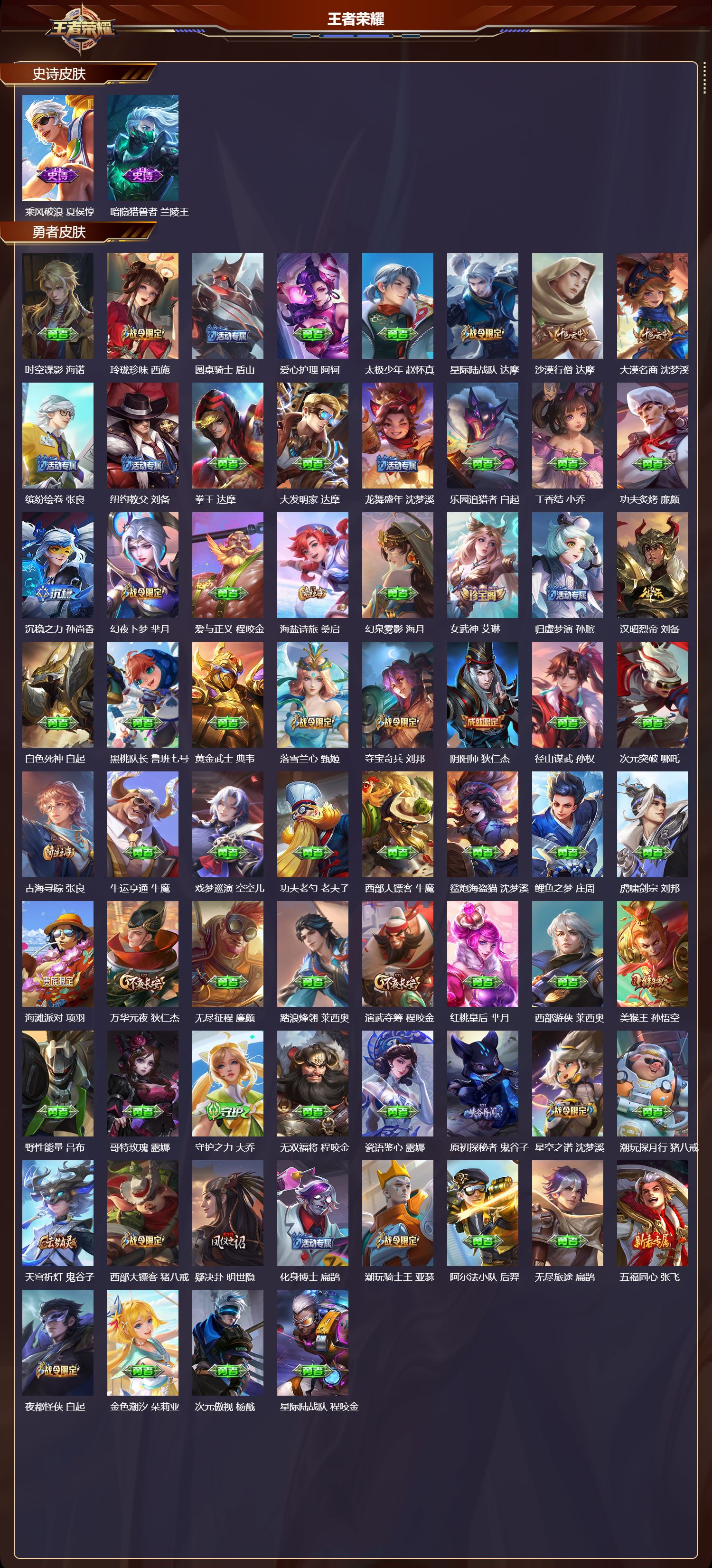 WZMK4305329王者荣耀账号详情图5