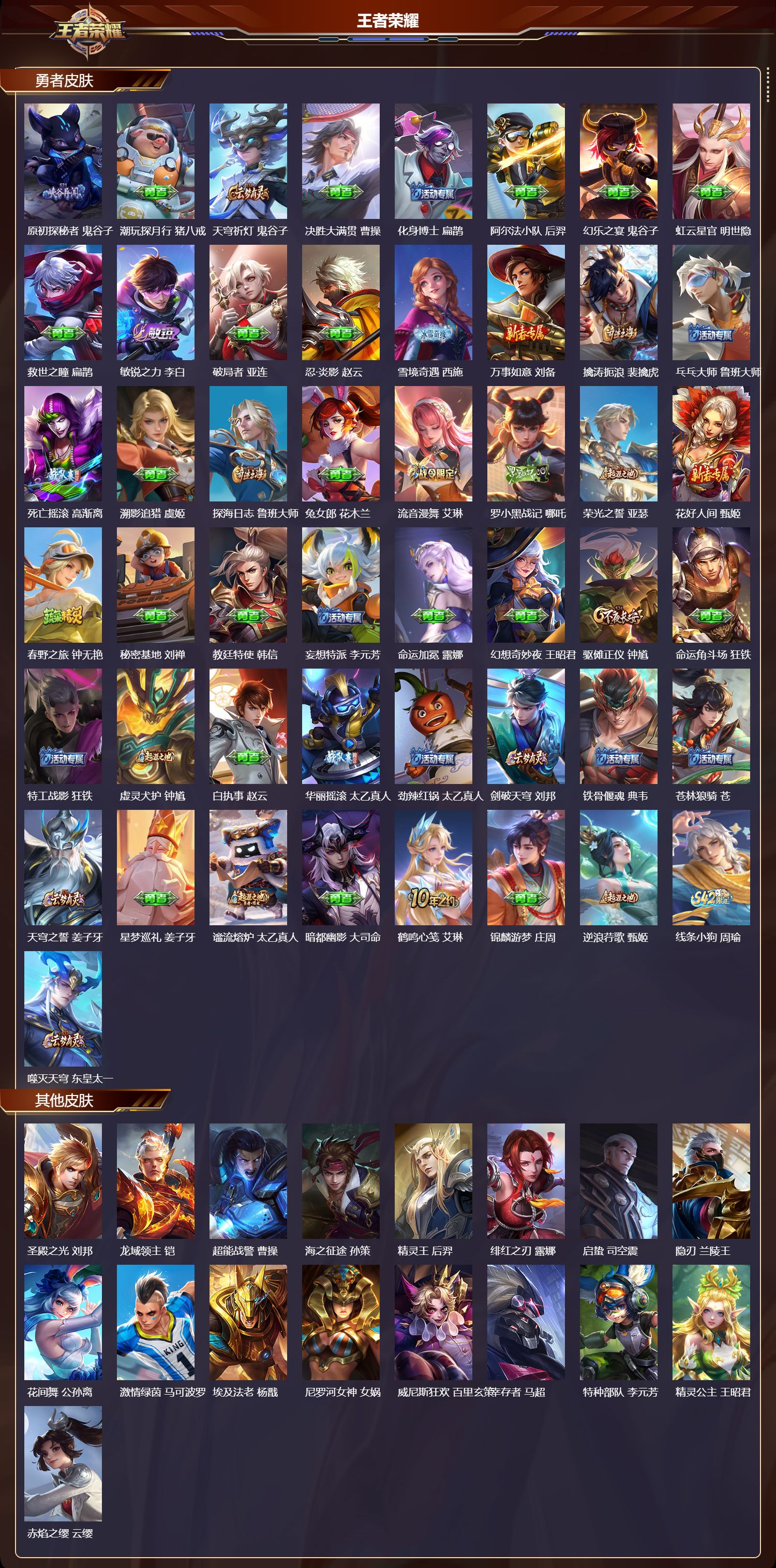 WZMK4302403王者荣耀账号详情图2