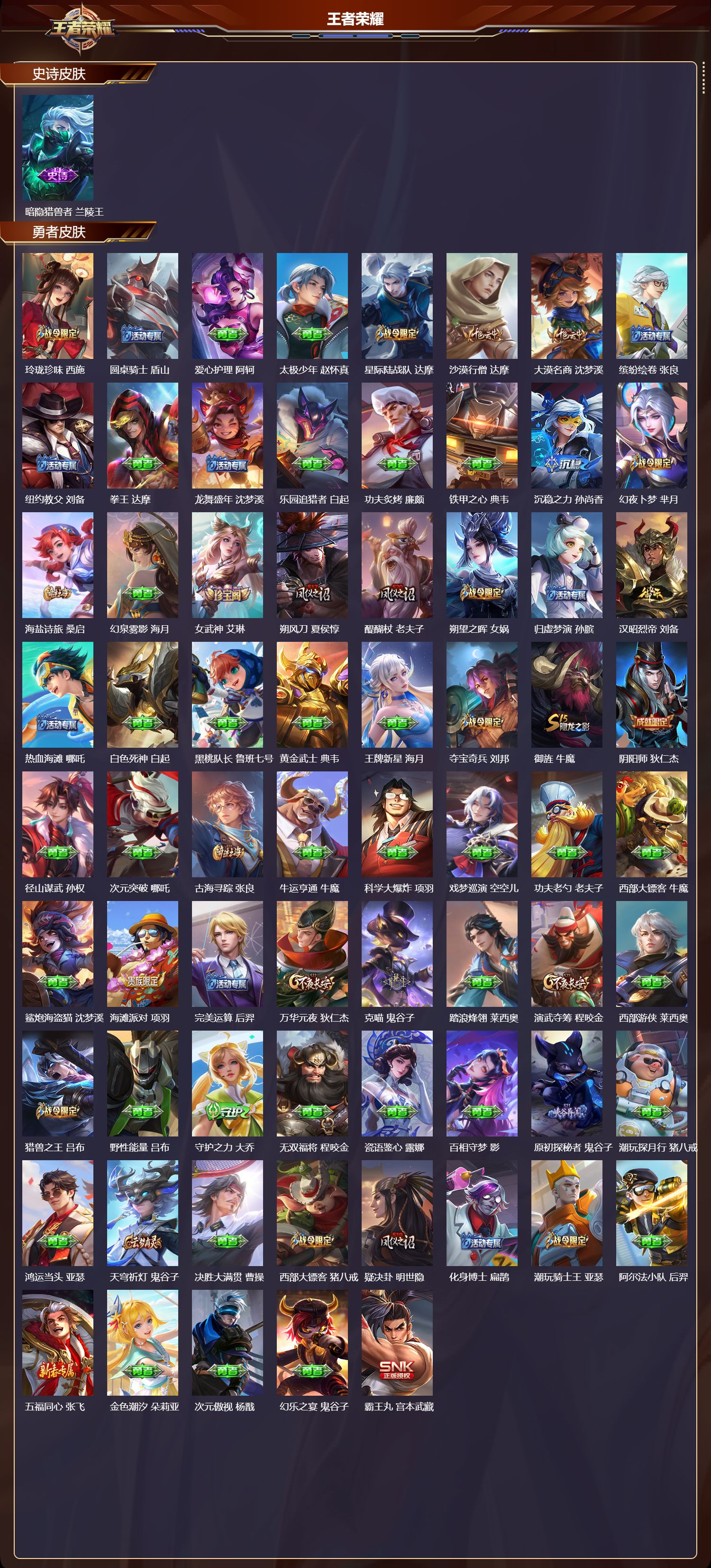 WZMK4302936王者荣耀账号详情图3