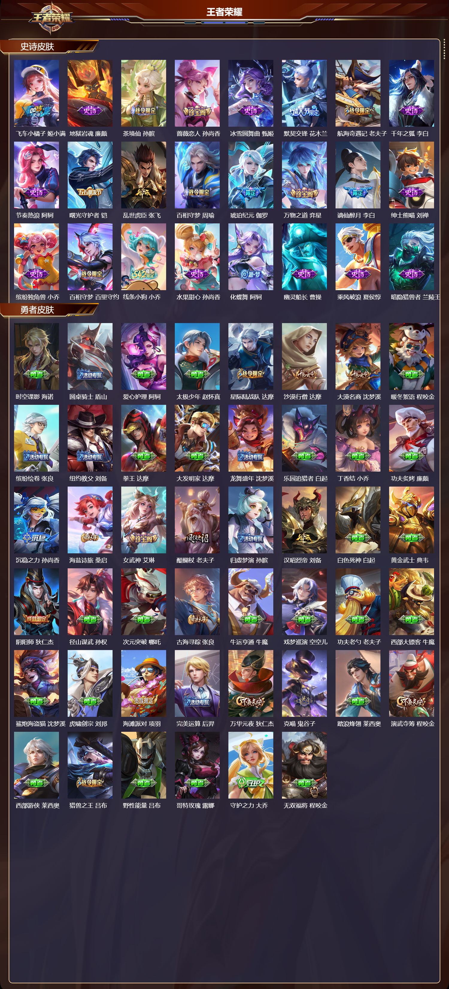 WZMK4302575王者荣耀账号详情图3