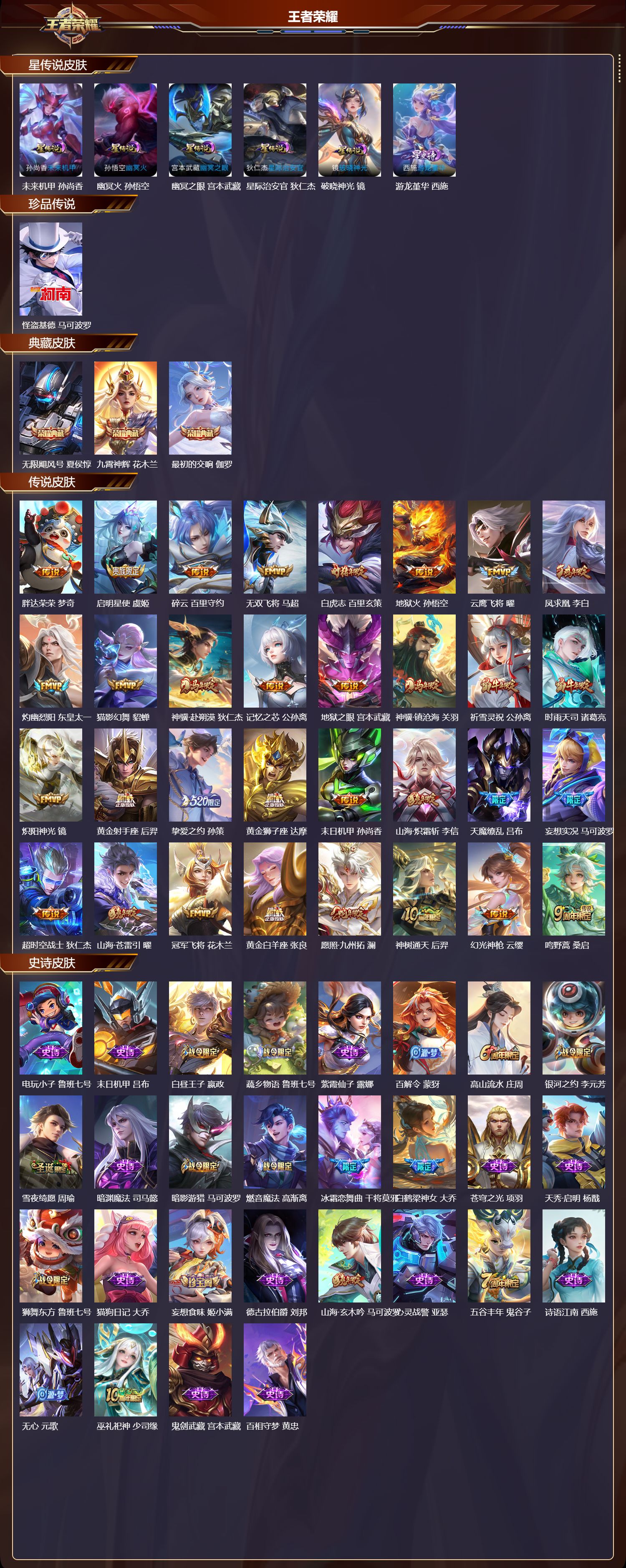 WZMK4302014王者荣耀账号详情图1