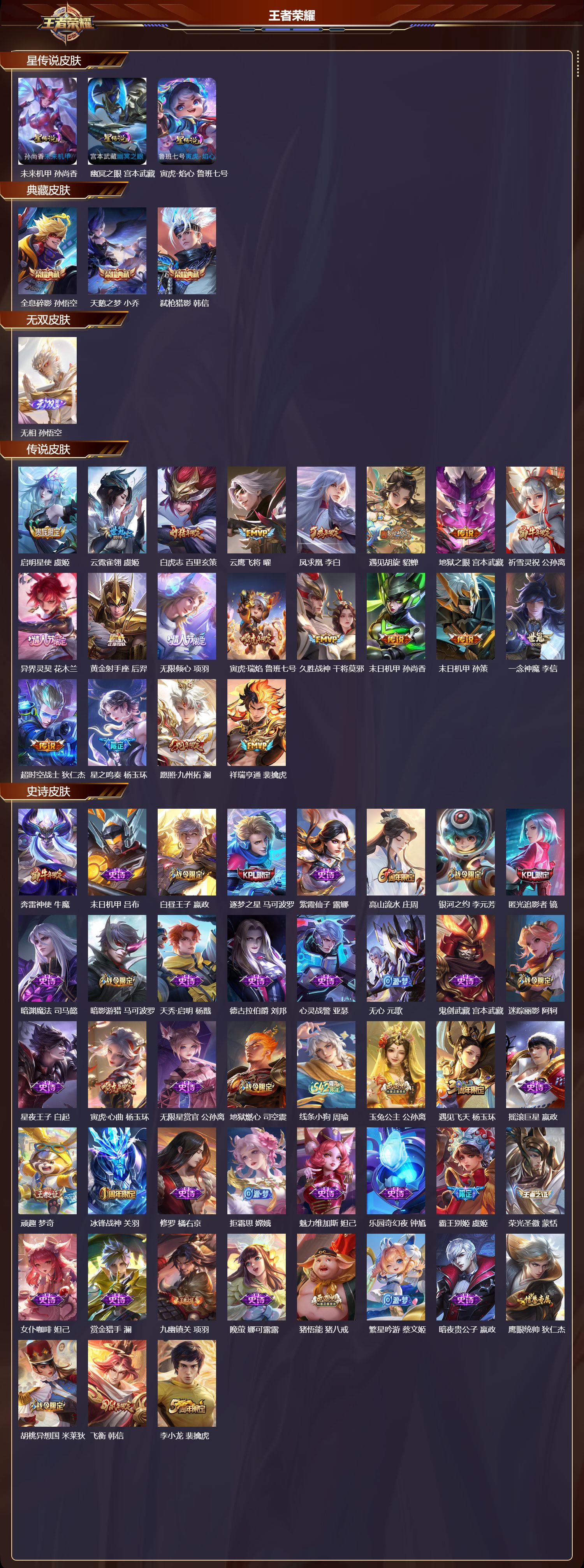 WZMK4302304王者荣耀账号详情图1