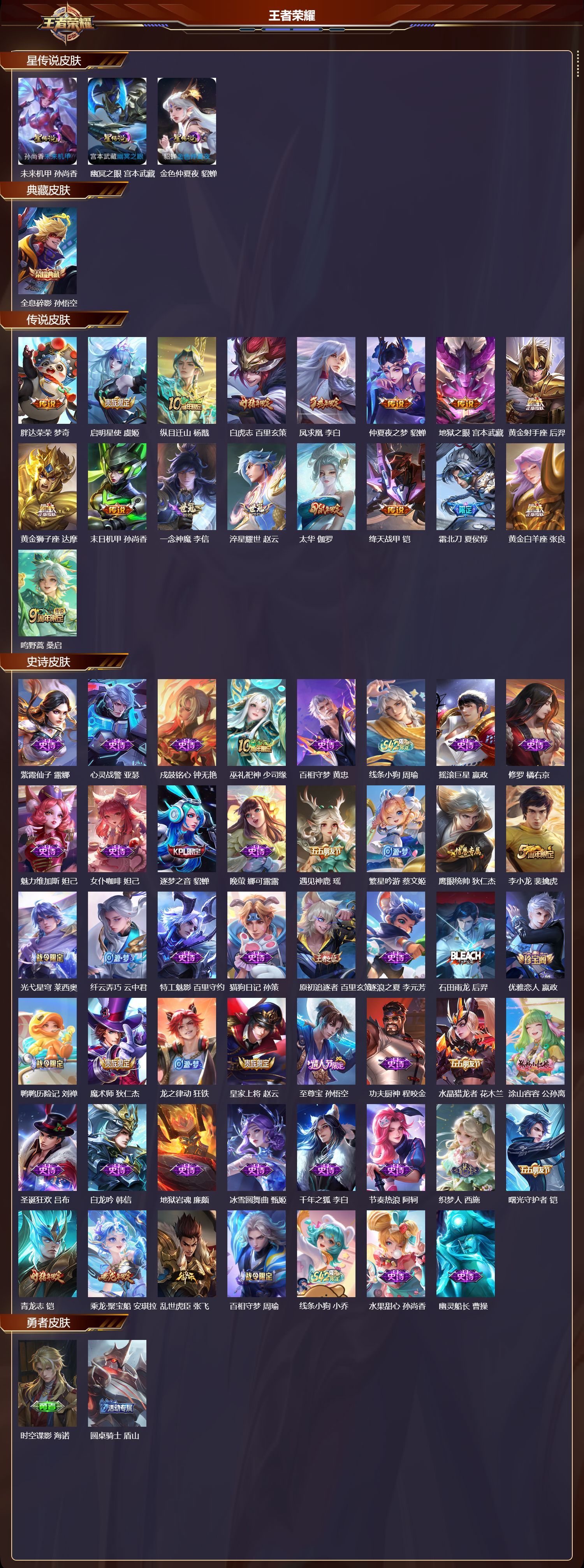 WZQM4301981王者荣耀账号详情图2