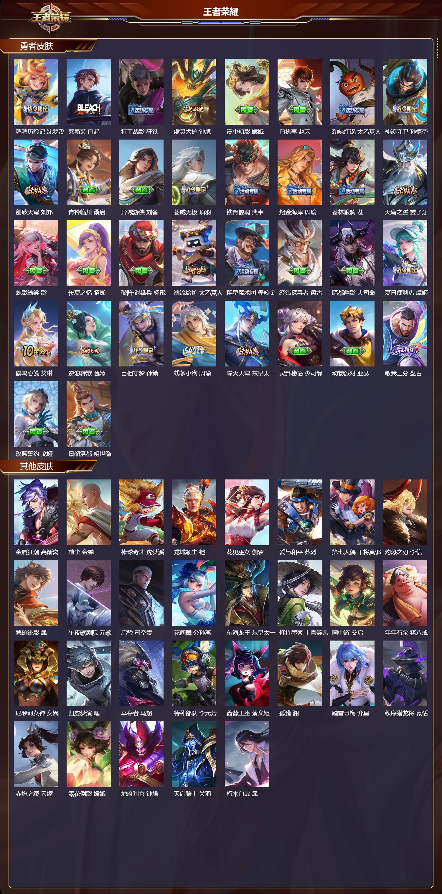 WZMK4302061王者荣耀账号详情图4