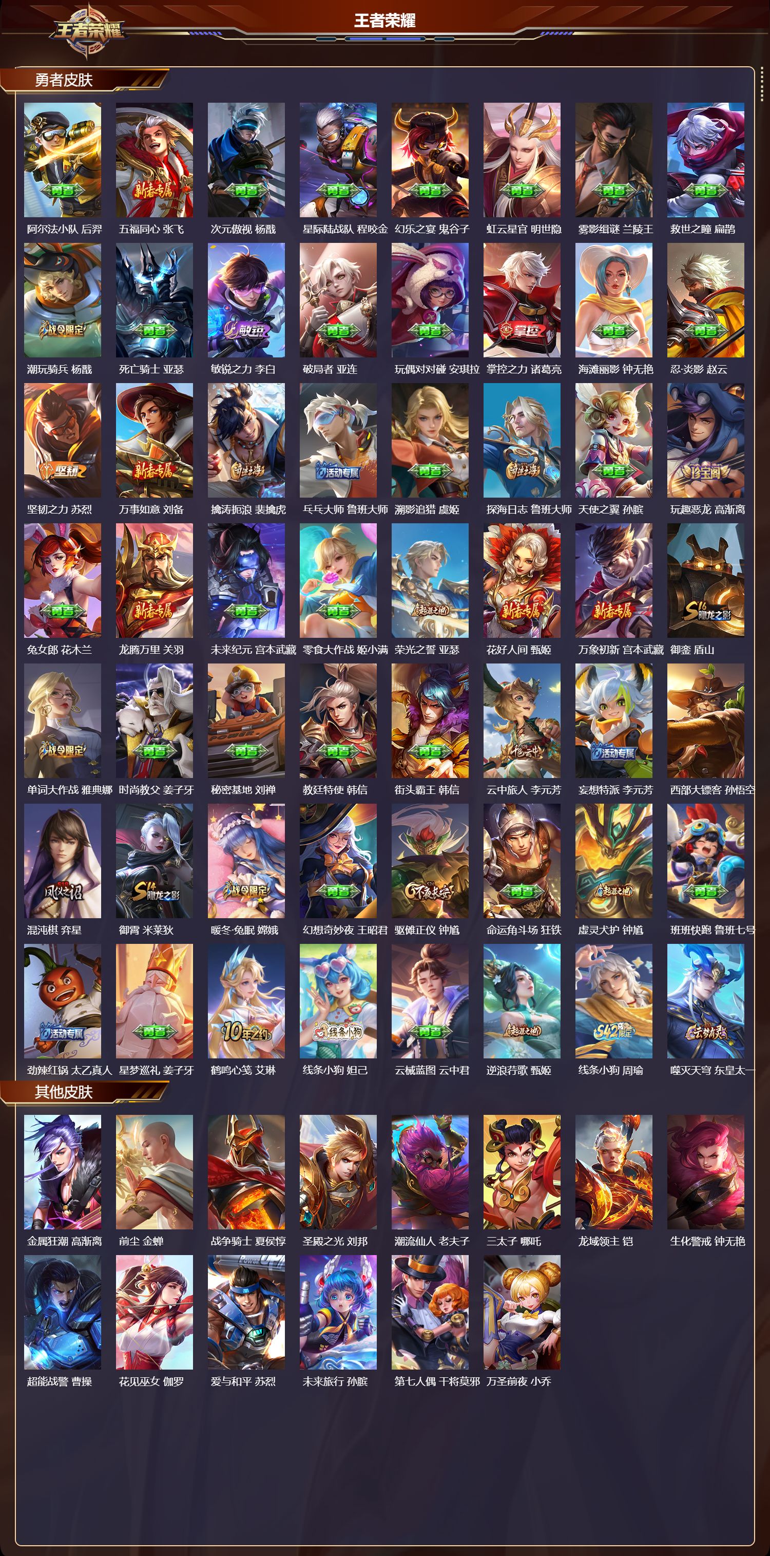 WZMK4301891王者荣耀账号详情图3