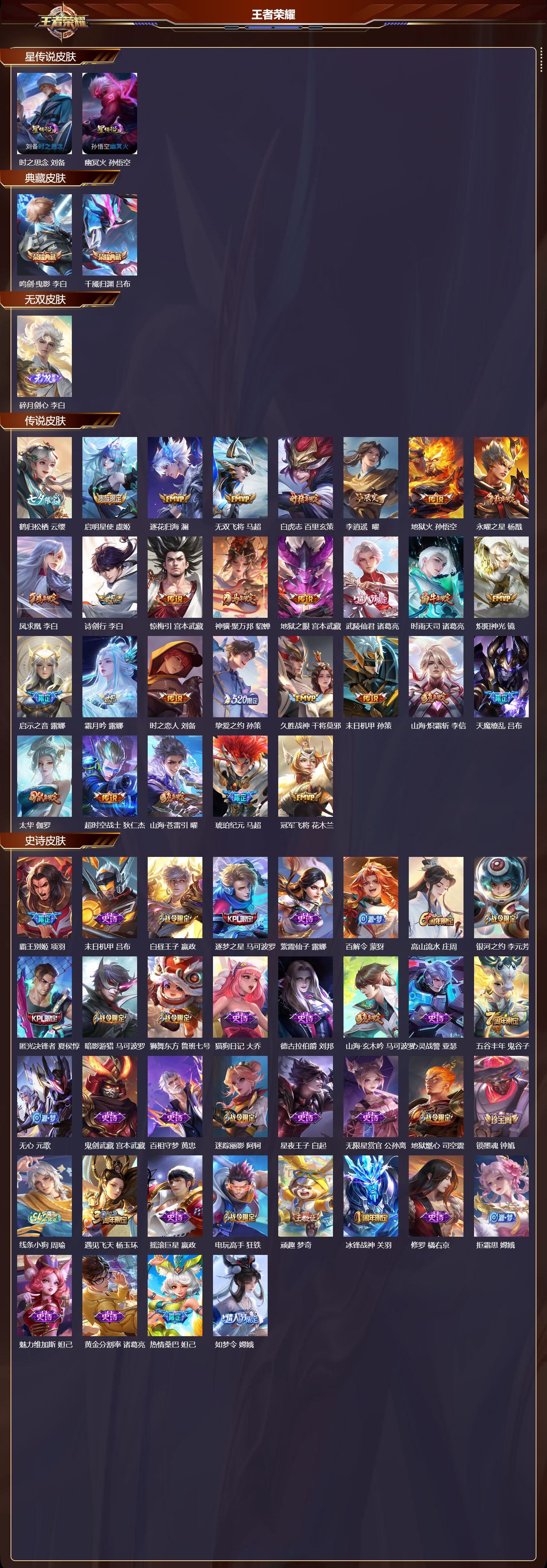 WZQM4302804王者荣耀账号详情图2