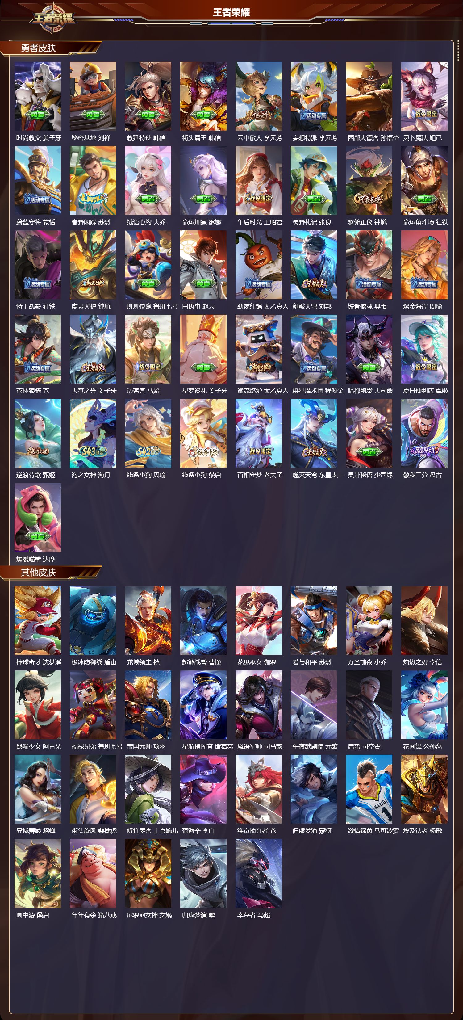 WZMK4302681王者荣耀账号详情图3