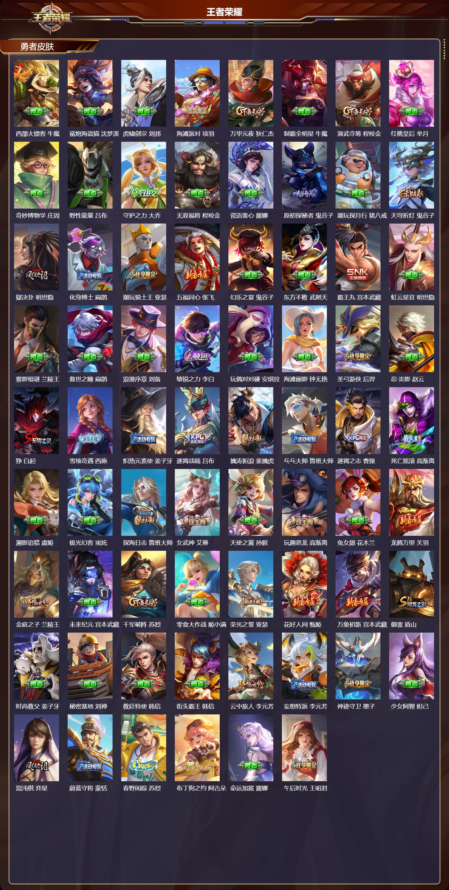 WZMK4302726王者荣耀账号详情图3