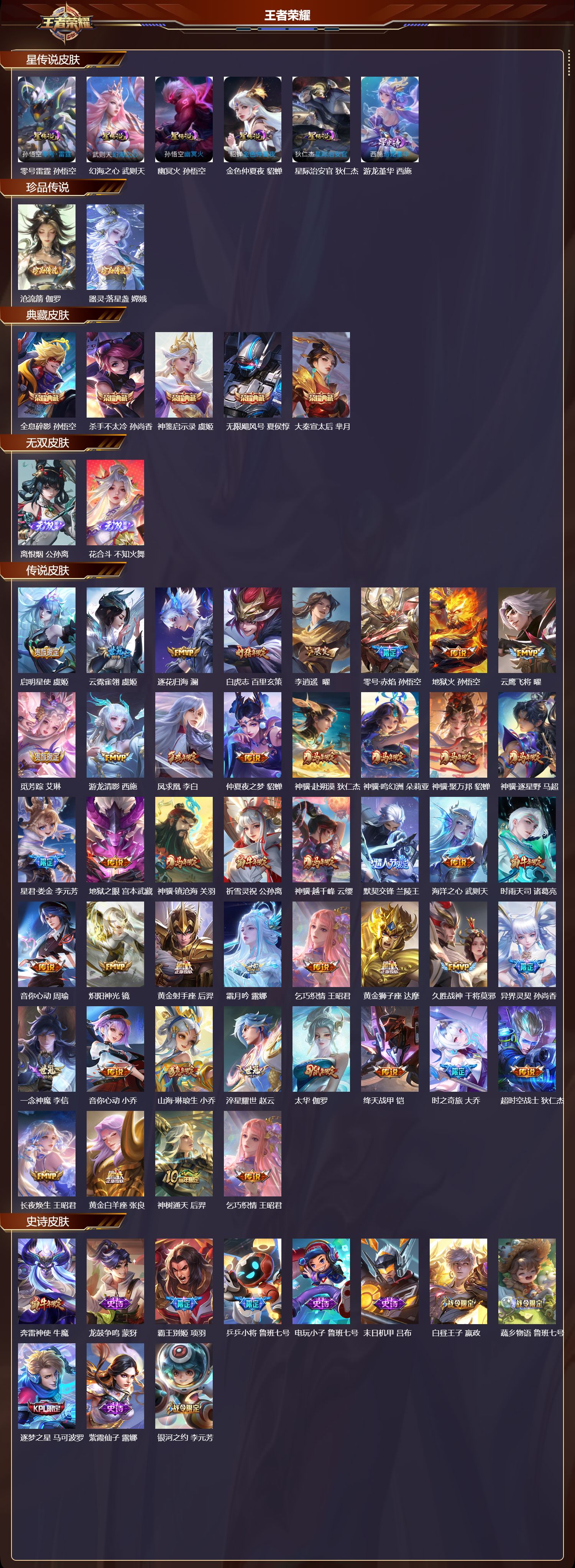 WZMK4301812王者荣耀账号详情图1