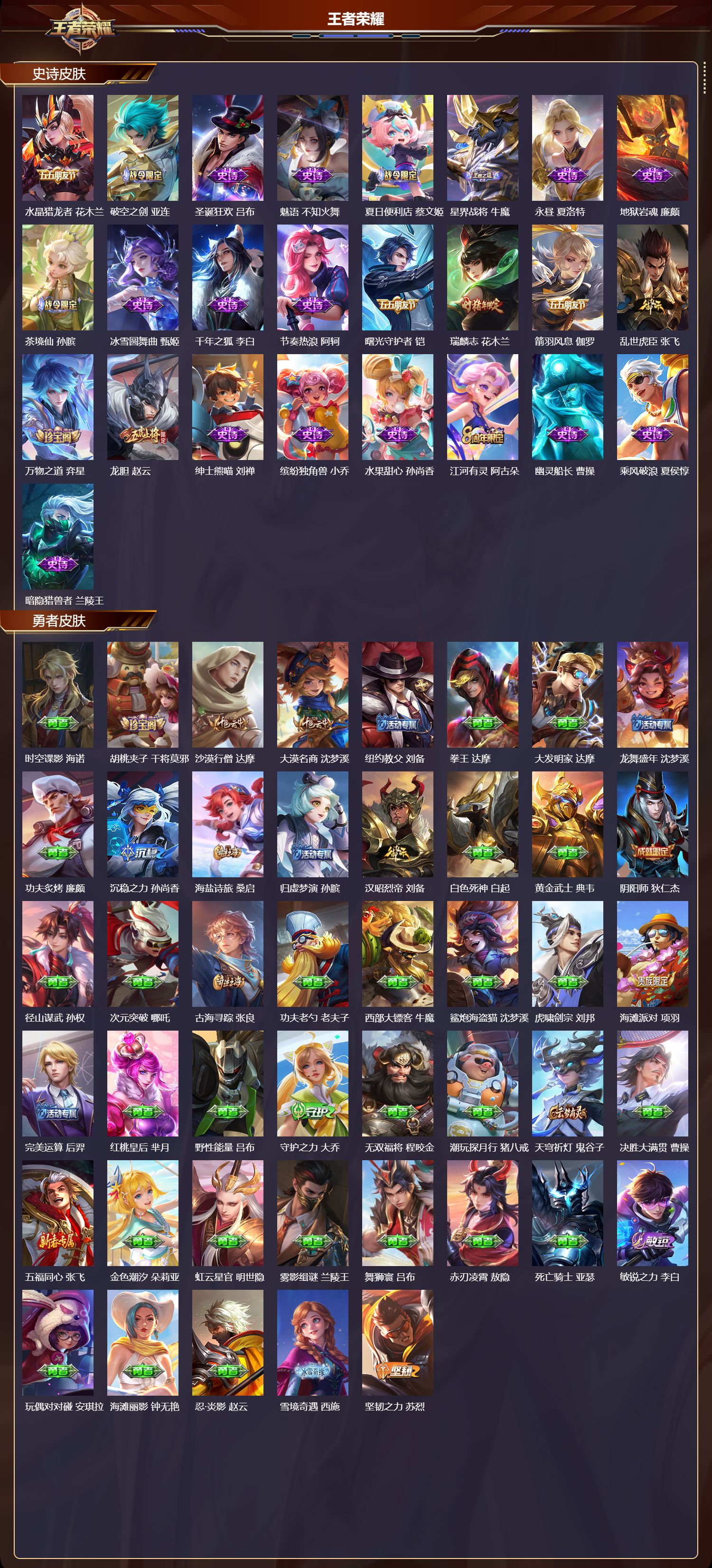 WZQM4304044王者荣耀账号详情图3