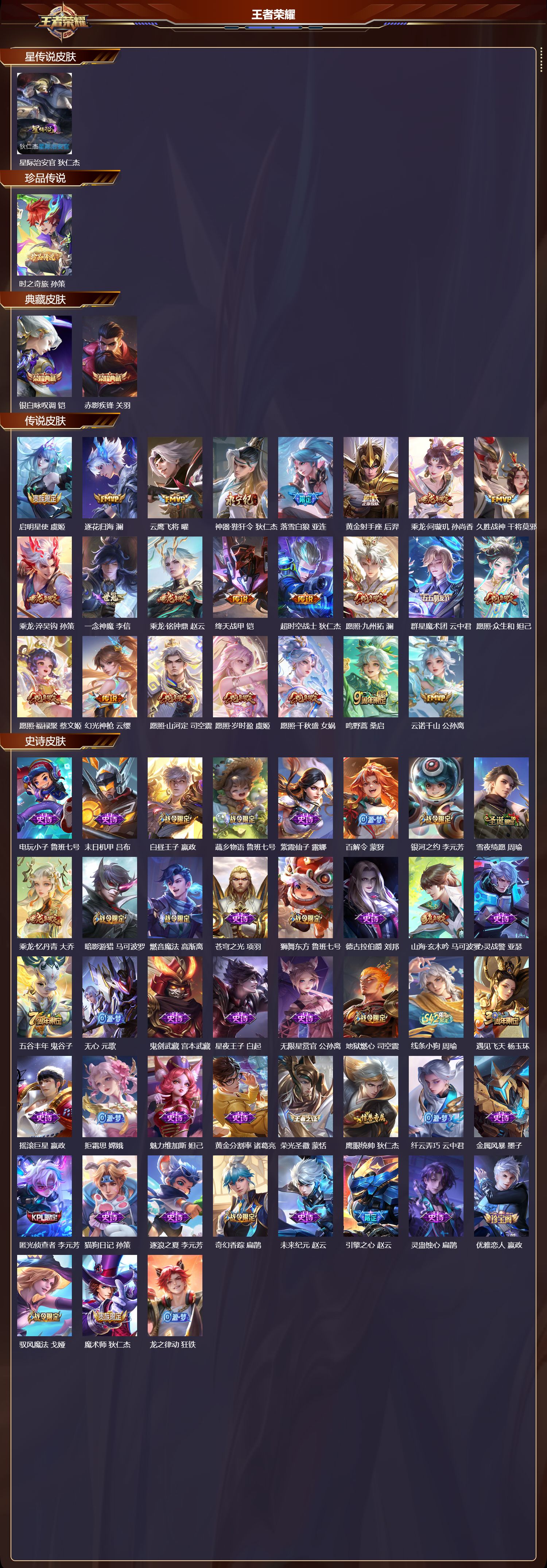 WZQM4303809王者荣耀账号详情图2