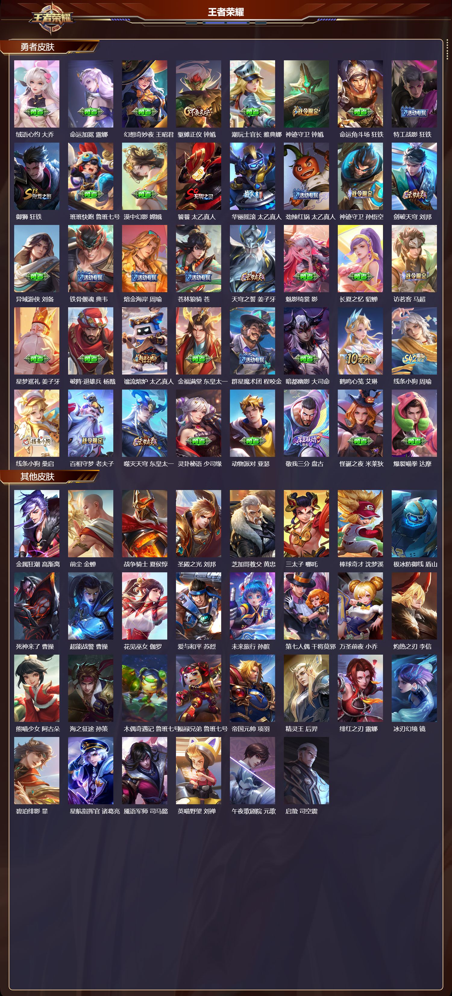 WZMK4302874王者荣耀账号详情图5