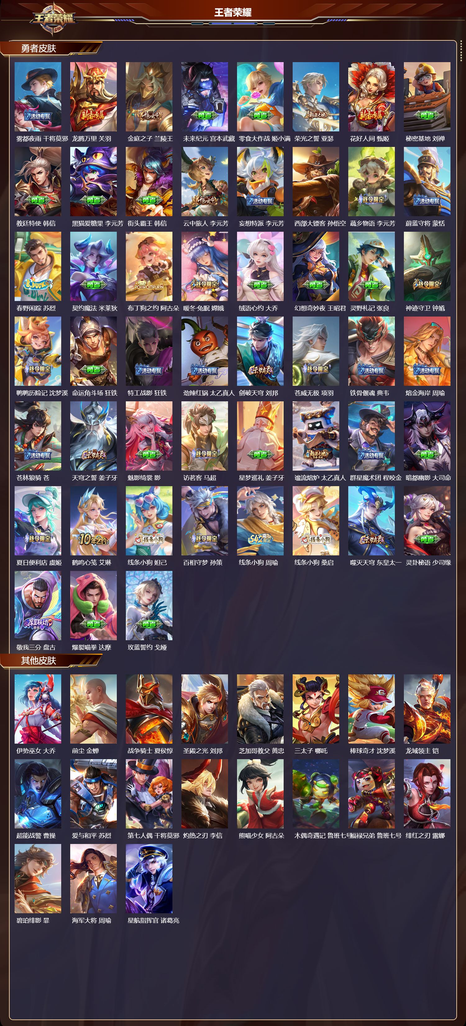 WZQM4303924王者荣耀账号详情图4