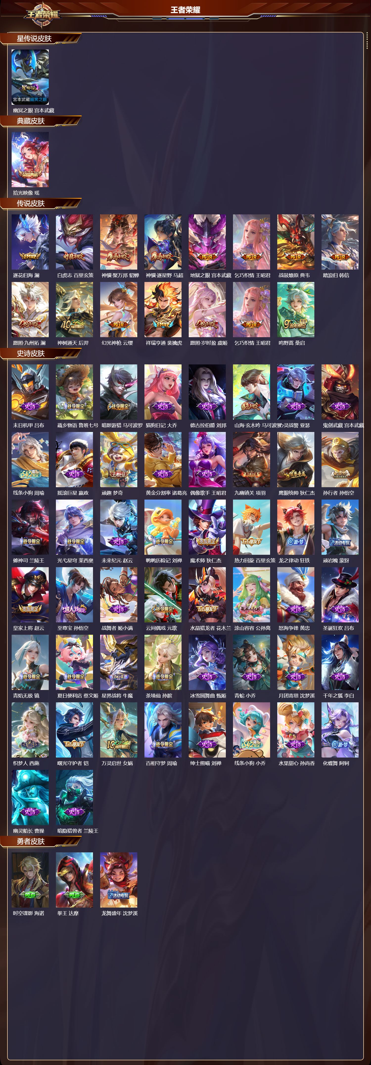 WZMK4303111王者荣耀账号详情图1