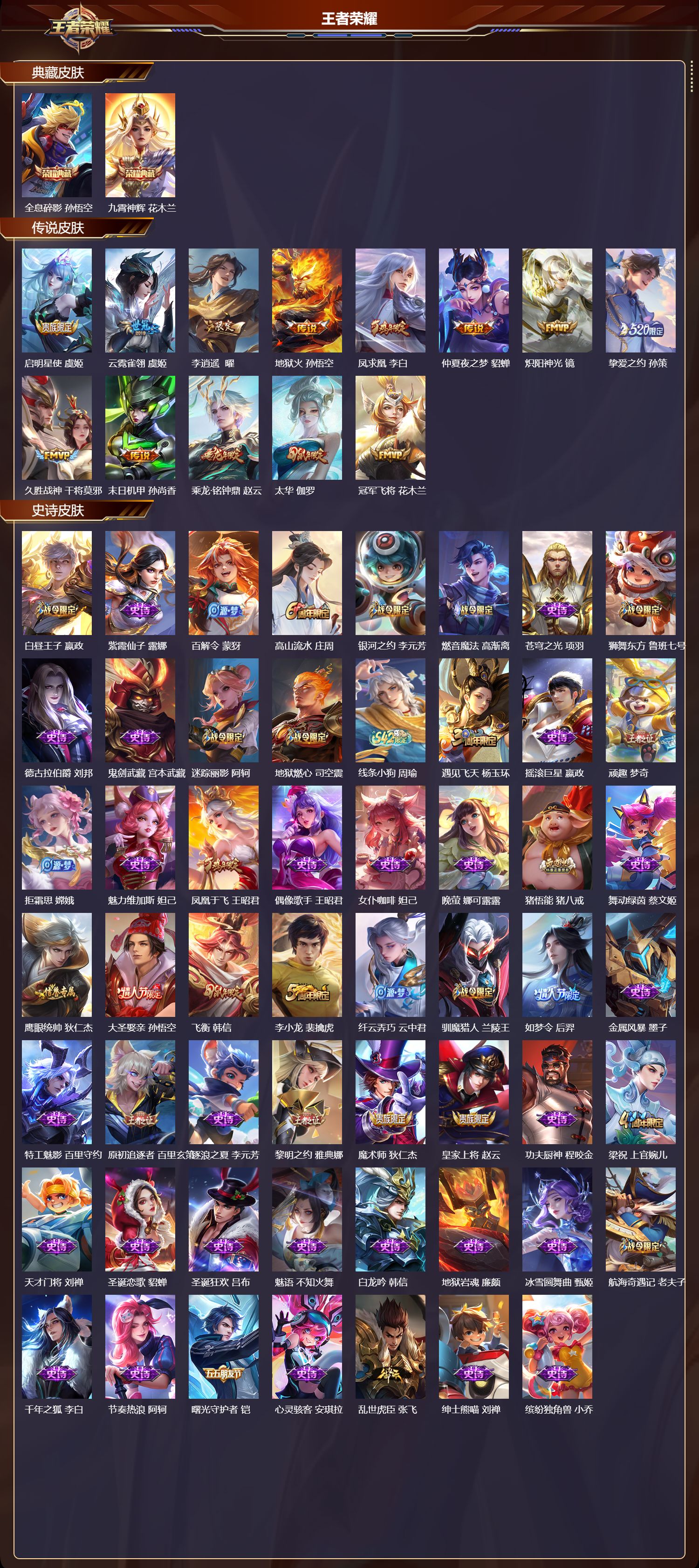 WZCMW4324617王者荣耀账号详情图5