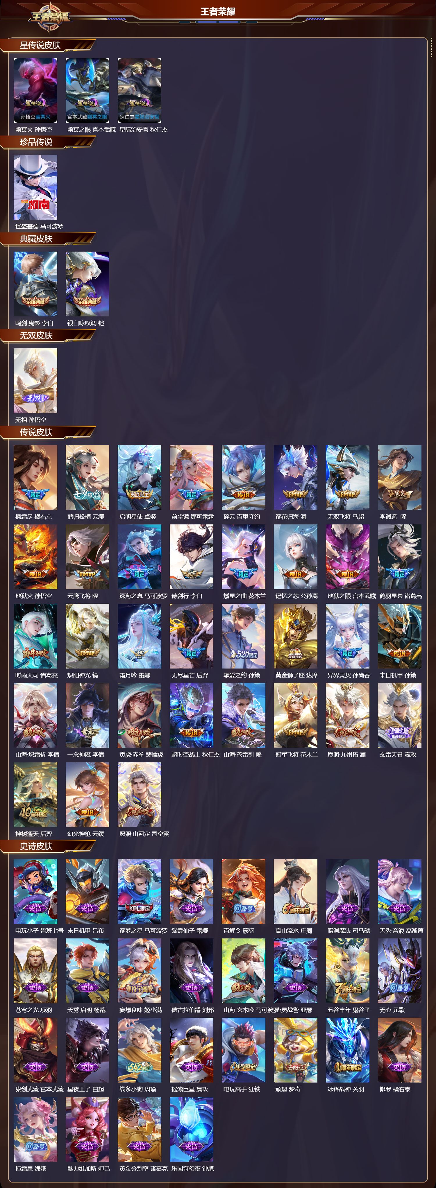 WZMK4303218王者荣耀账号详情图1