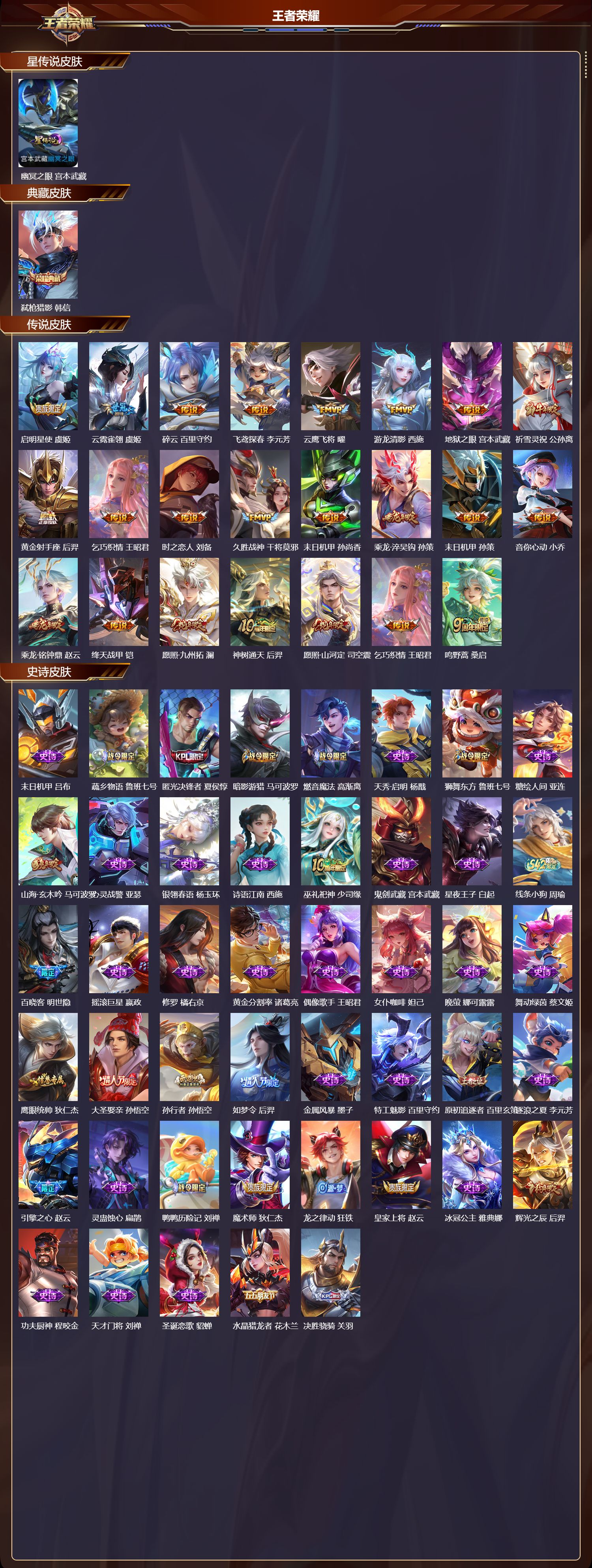 WZQM4303864王者荣耀账号详情图2